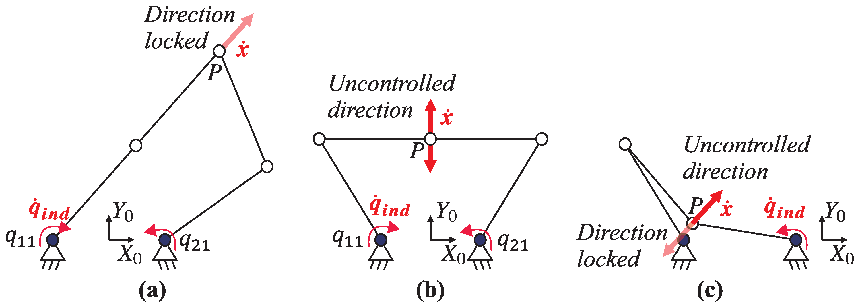 Actuators 13 00168 g002