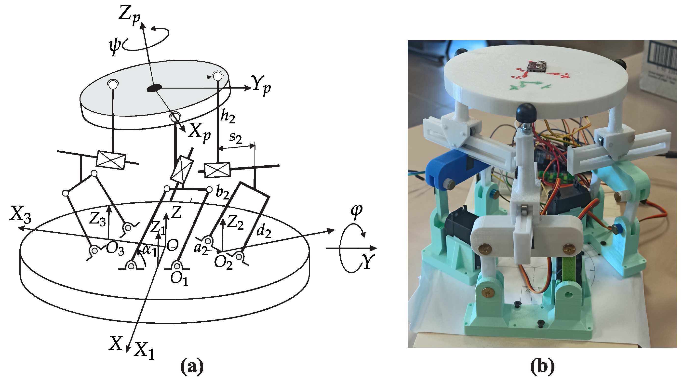 Actuators 13 00168 g004
