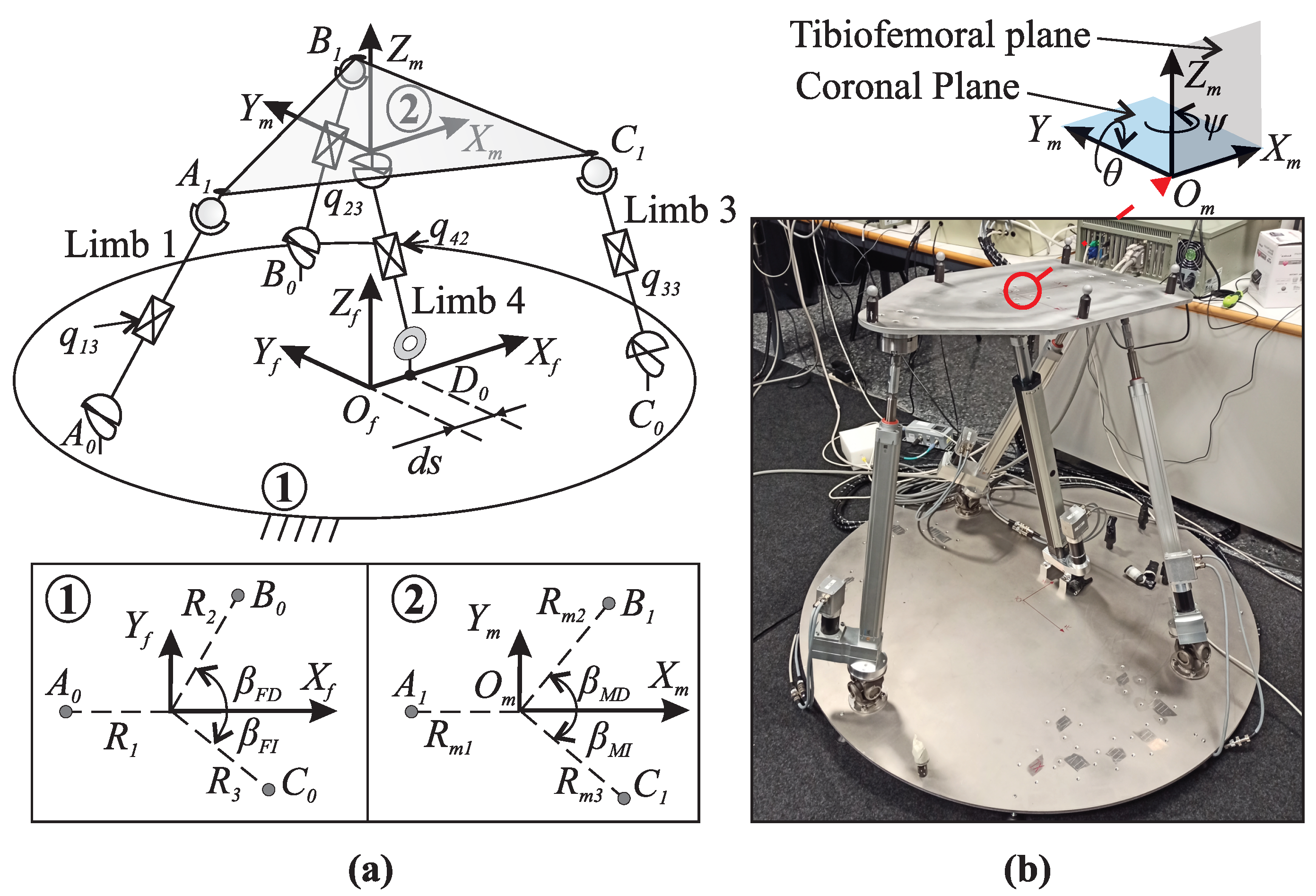 Actuators 13 00168 g014