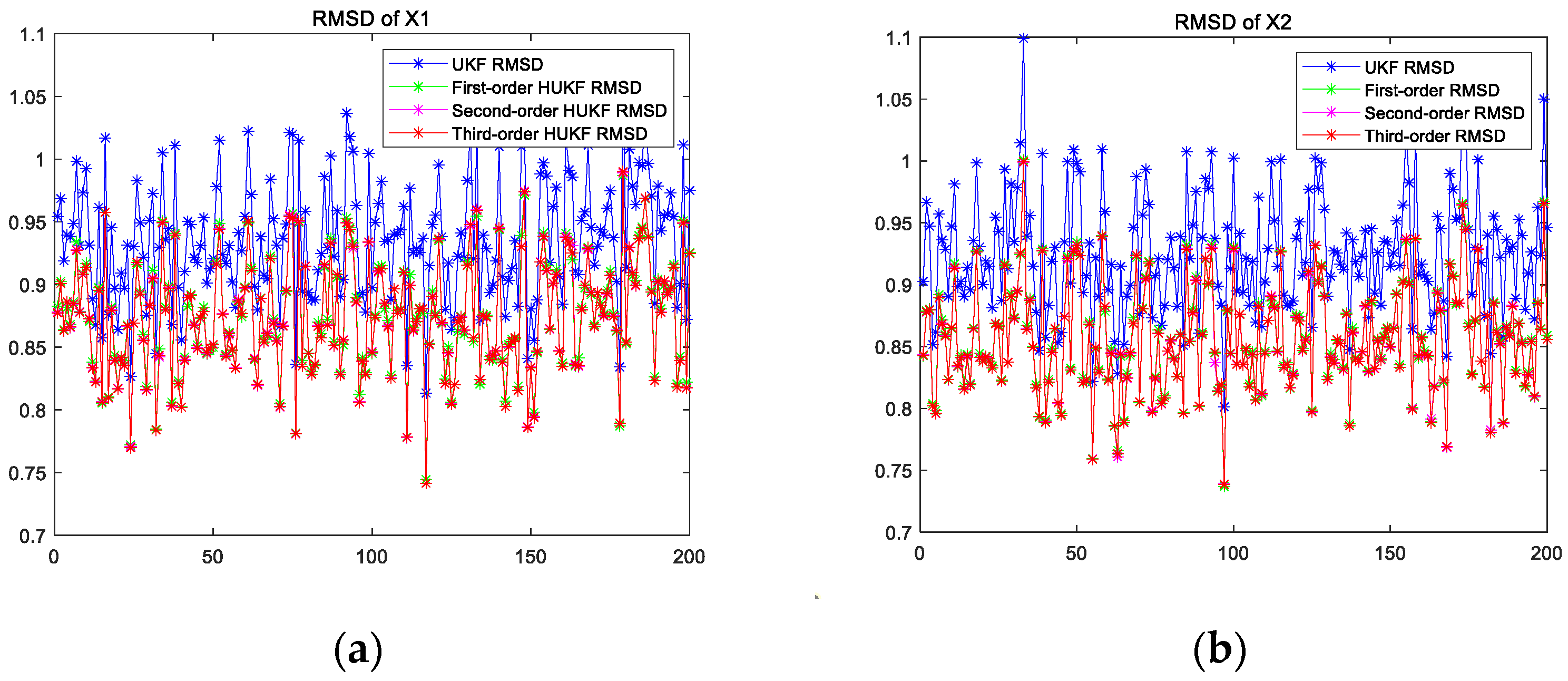 Actuators 13 00169 g002