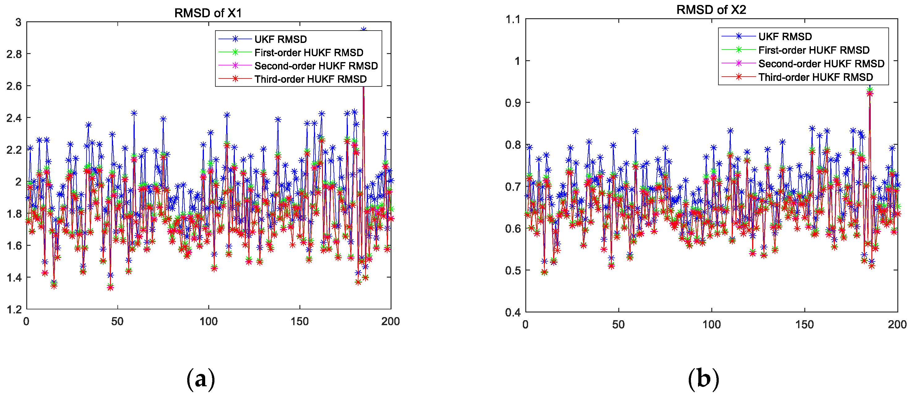 Actuators 13 00169 g004