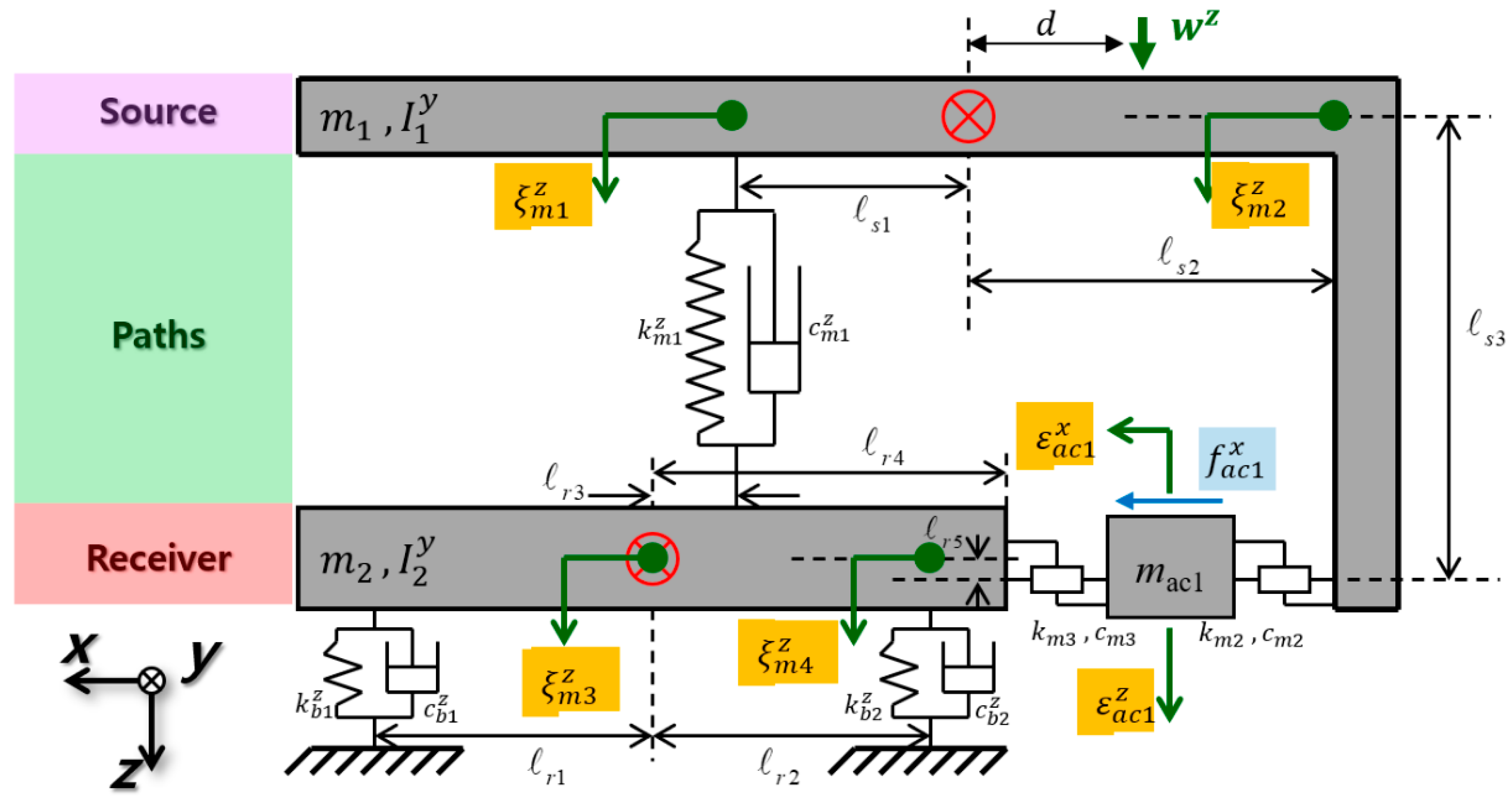 Actuators 13 00171 g004