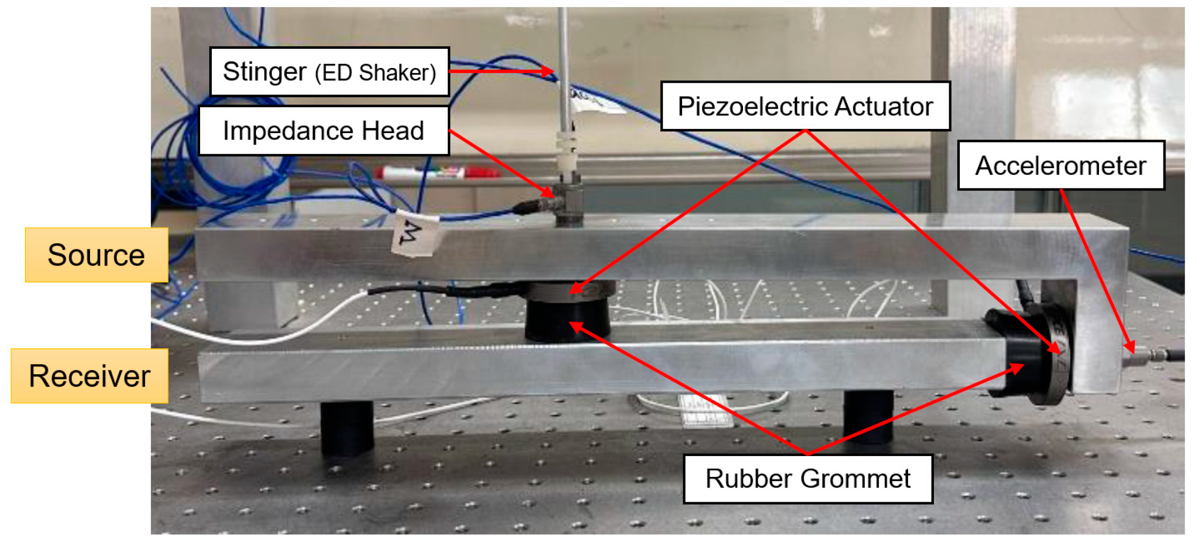 Actuators 13 00171 g007