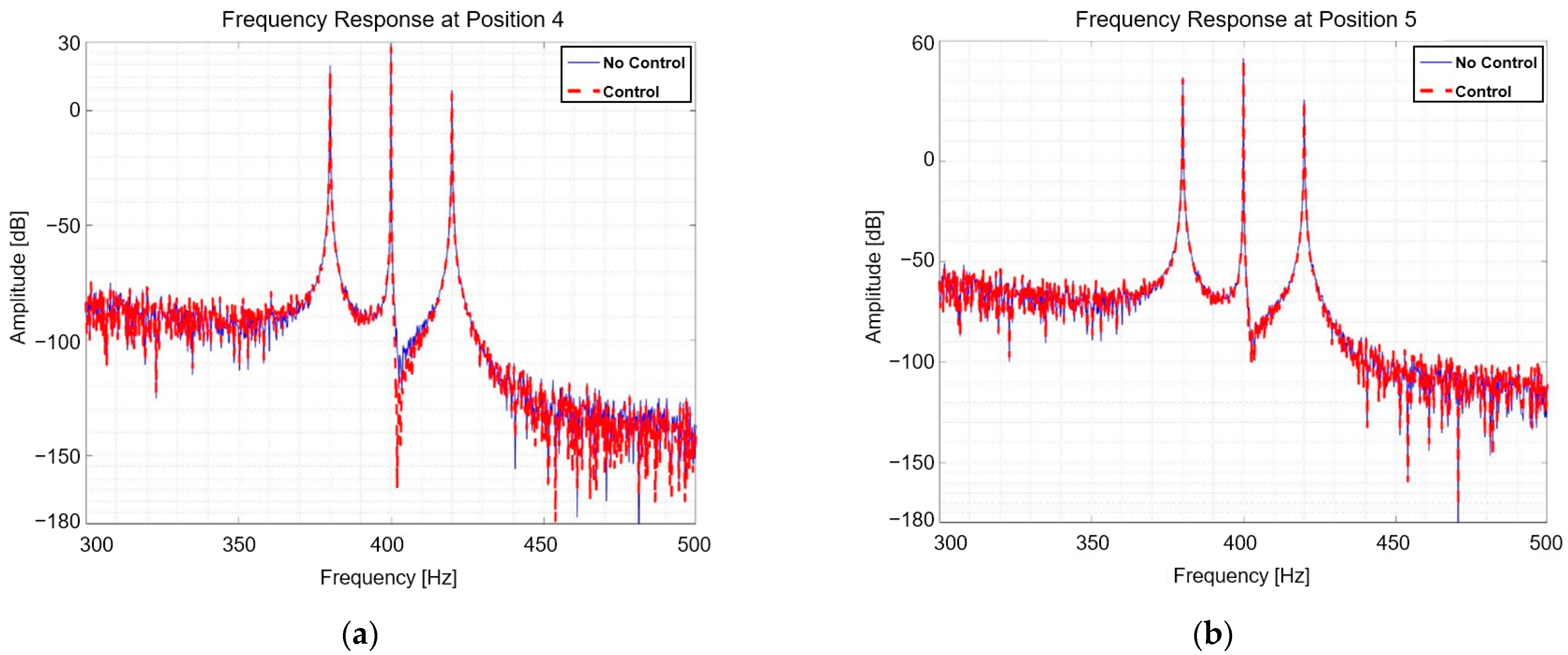 Actuators 13 00171 g019
