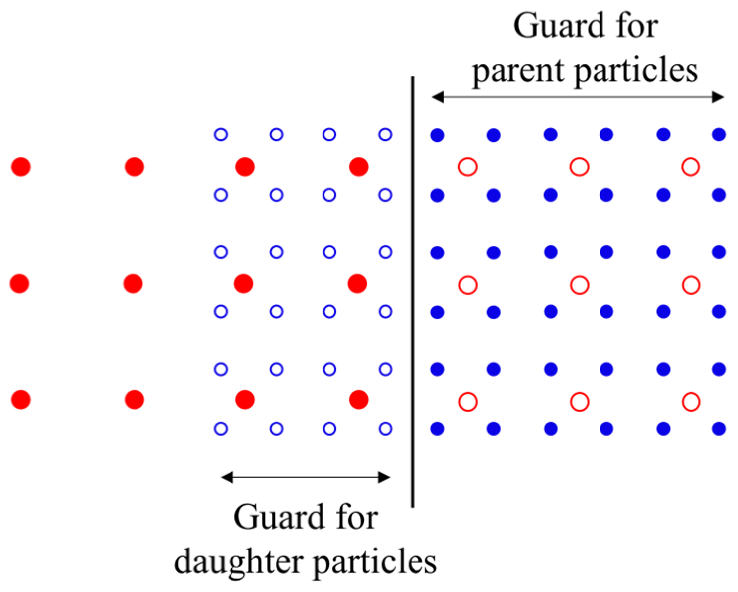 Actuators 13 00174 g005