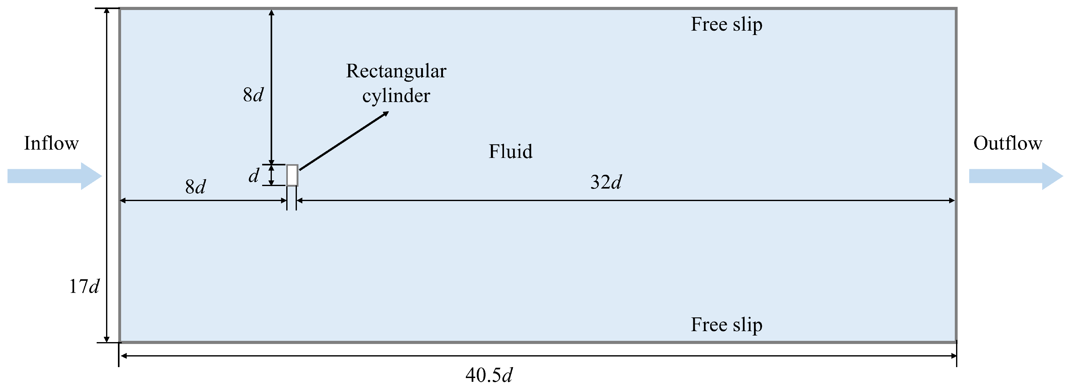 Actuators 13 00174 g006