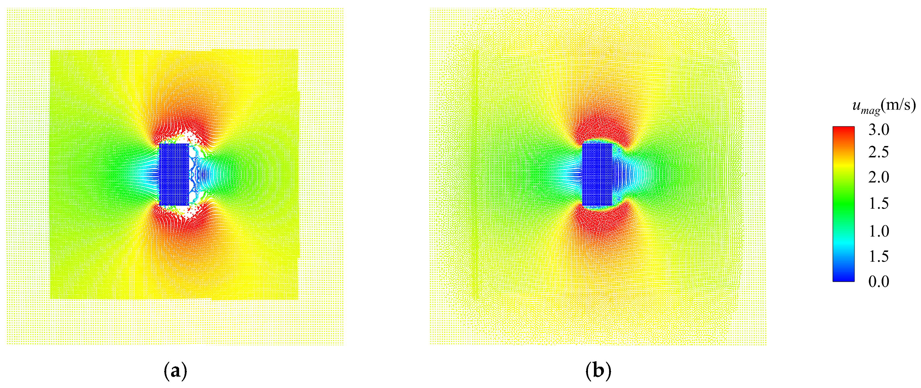Actuators 13 00174 g007