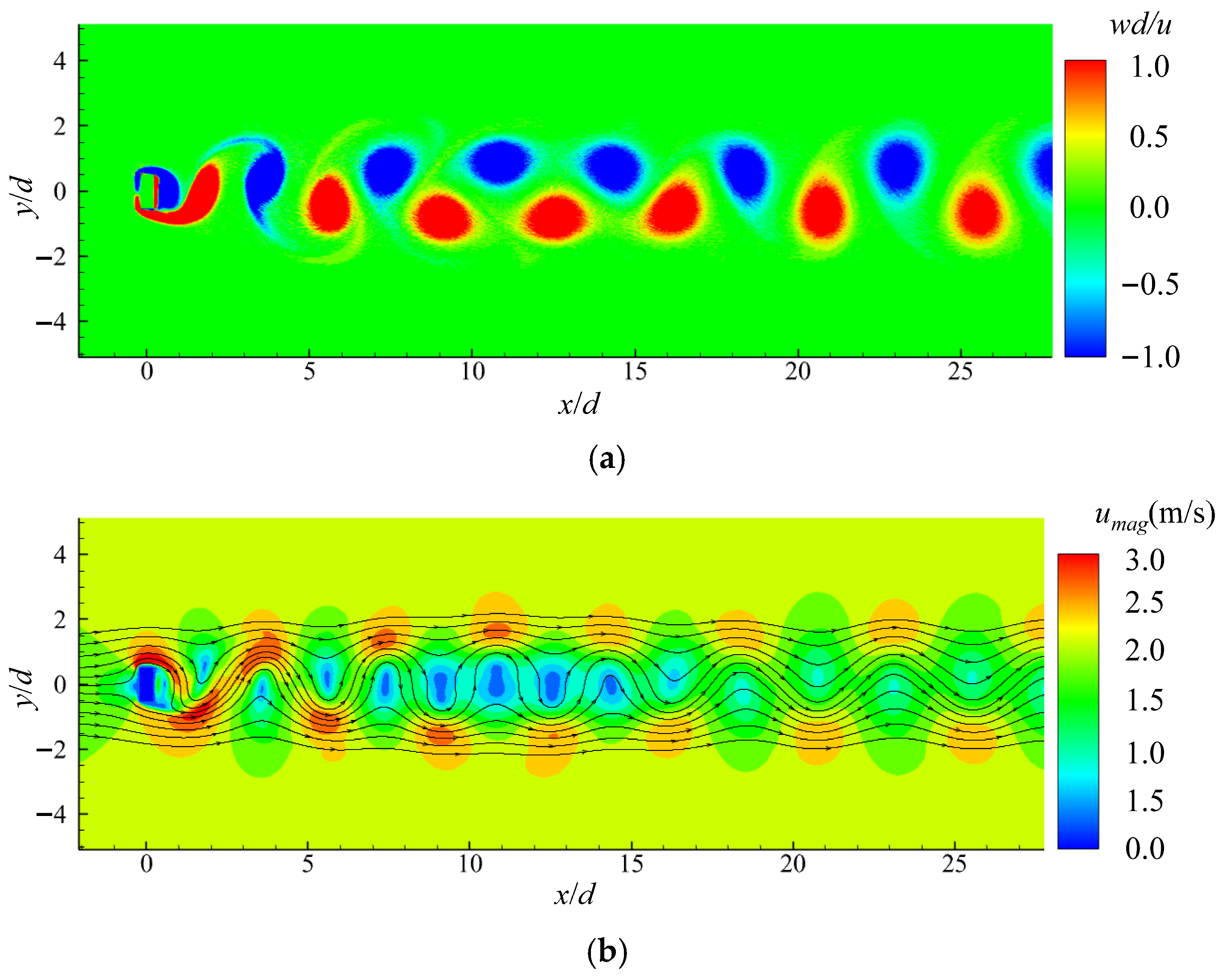 Actuators 13 00174 g009