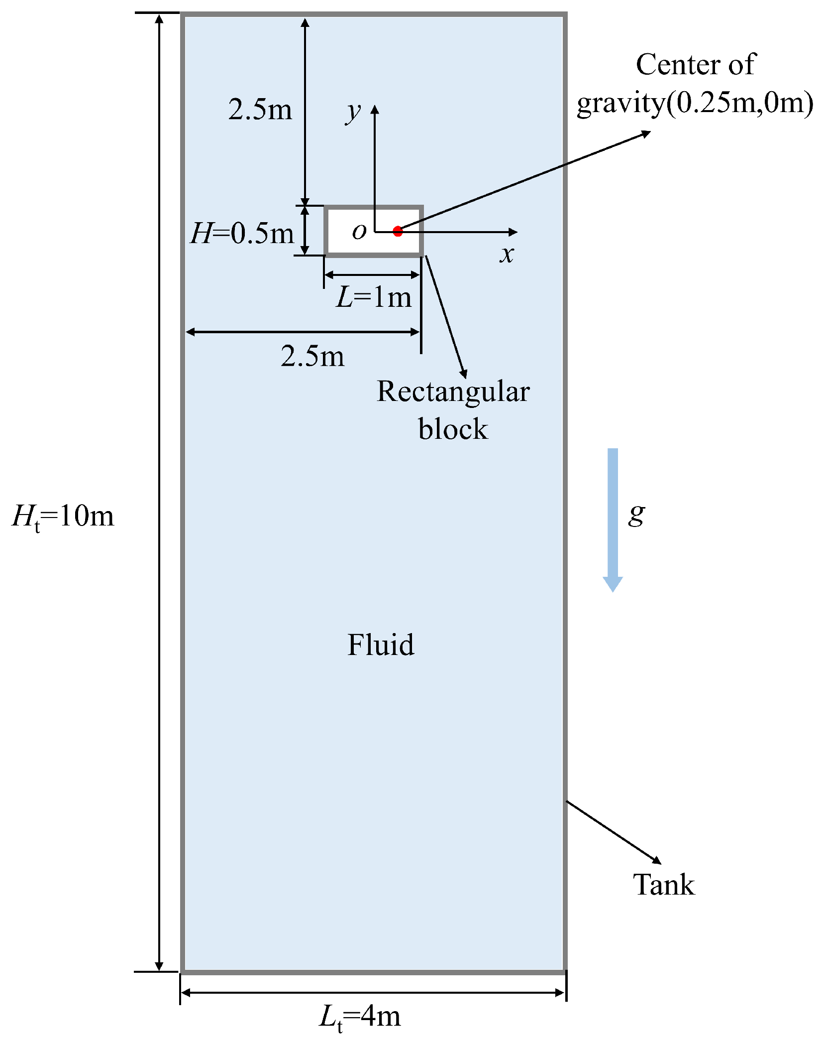 Actuators 13 00174 g011