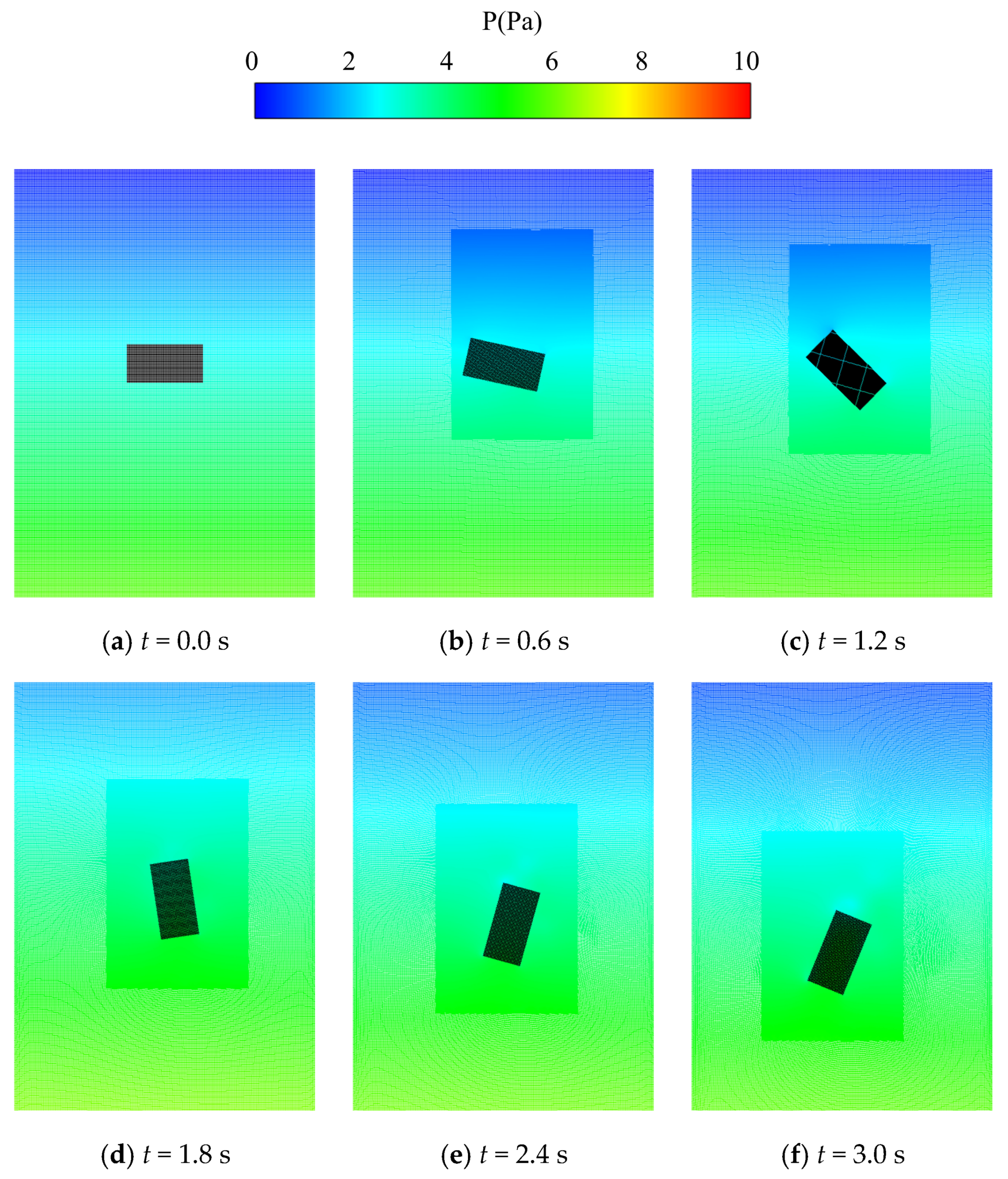 Actuators 13 00174 g013