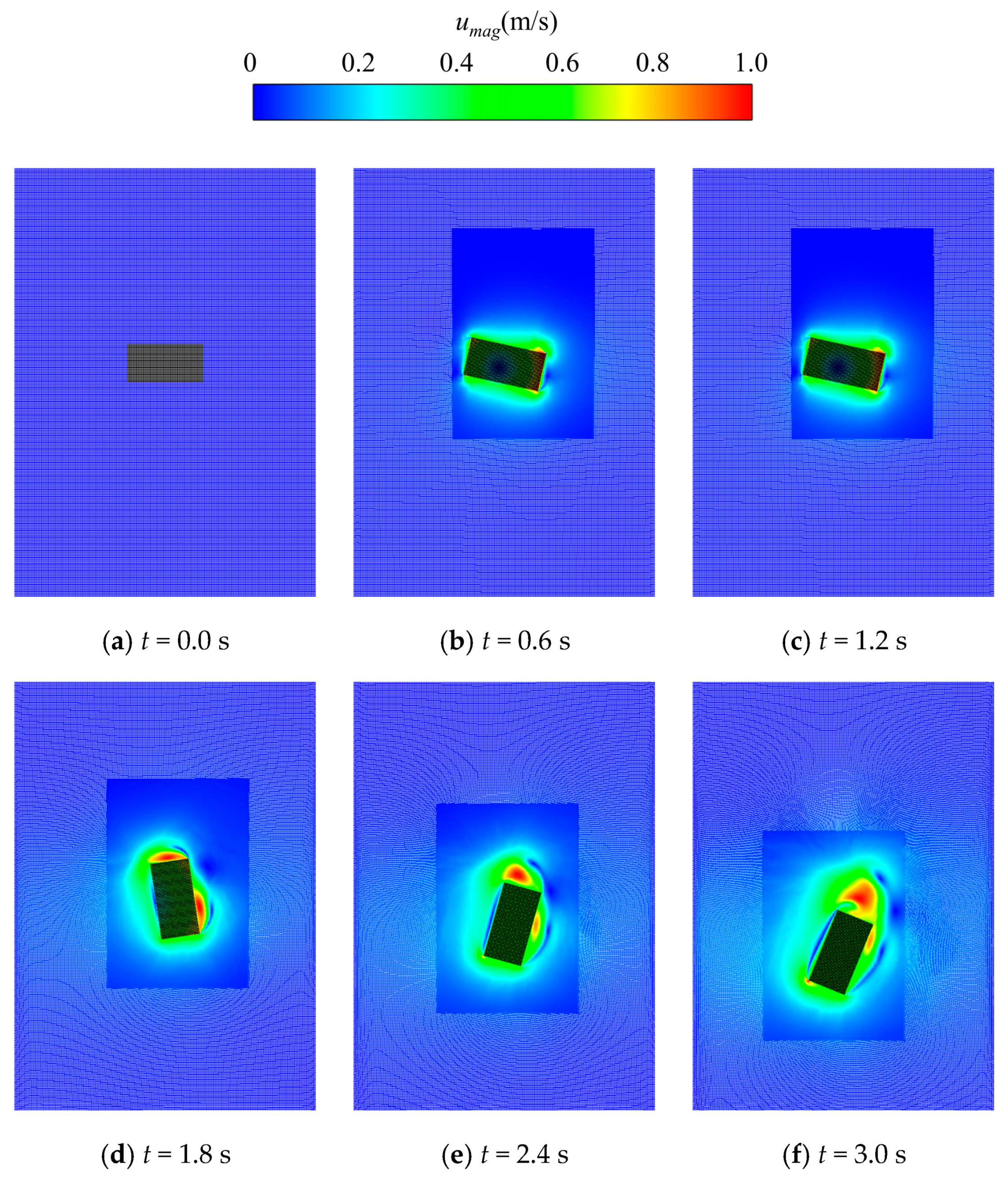 Actuators 13 00174 g014