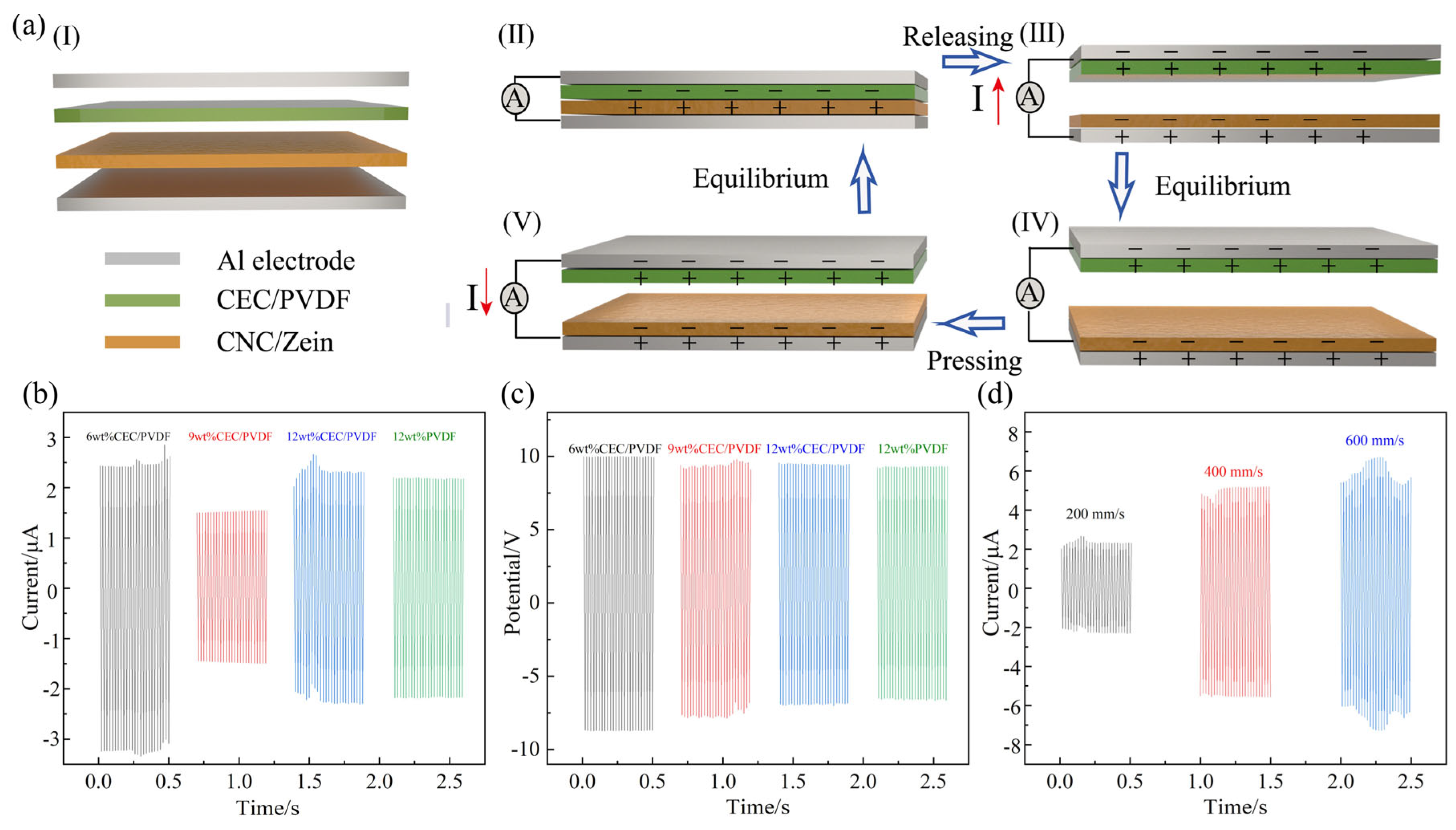 Actuators 13 00178 g003 Actuators 13 00178 g003