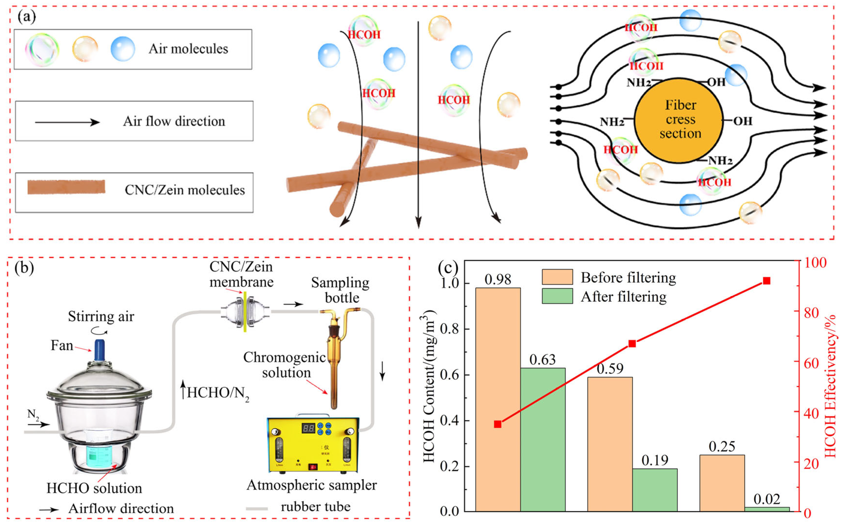 Actuators 13 00178 g005 Actuators 13 00178 g005