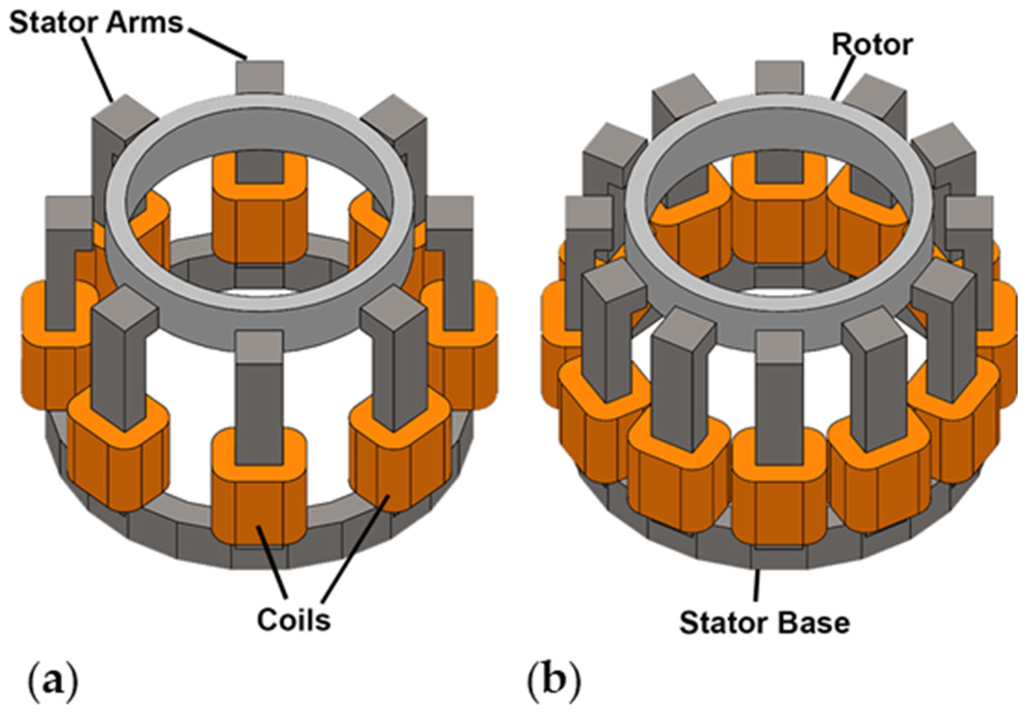 Actuators 13 00179 g002