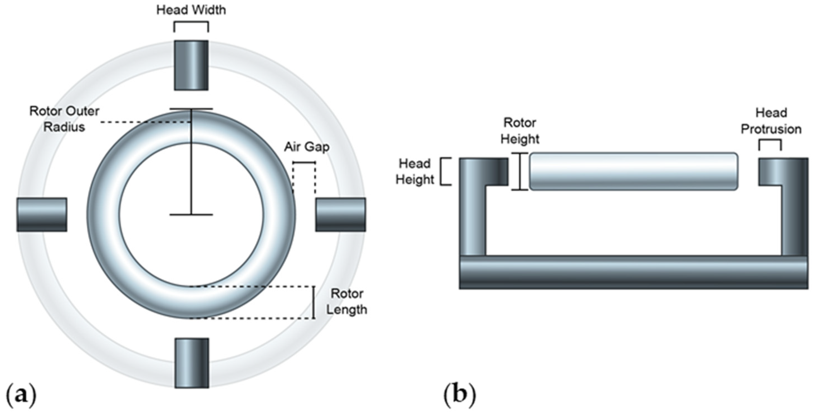 Actuators 13 00179 g005