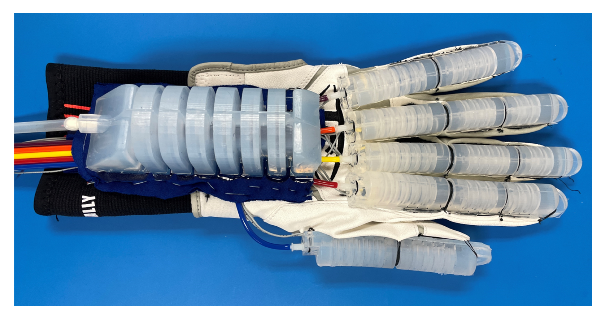 Actuators 13 00180 g002