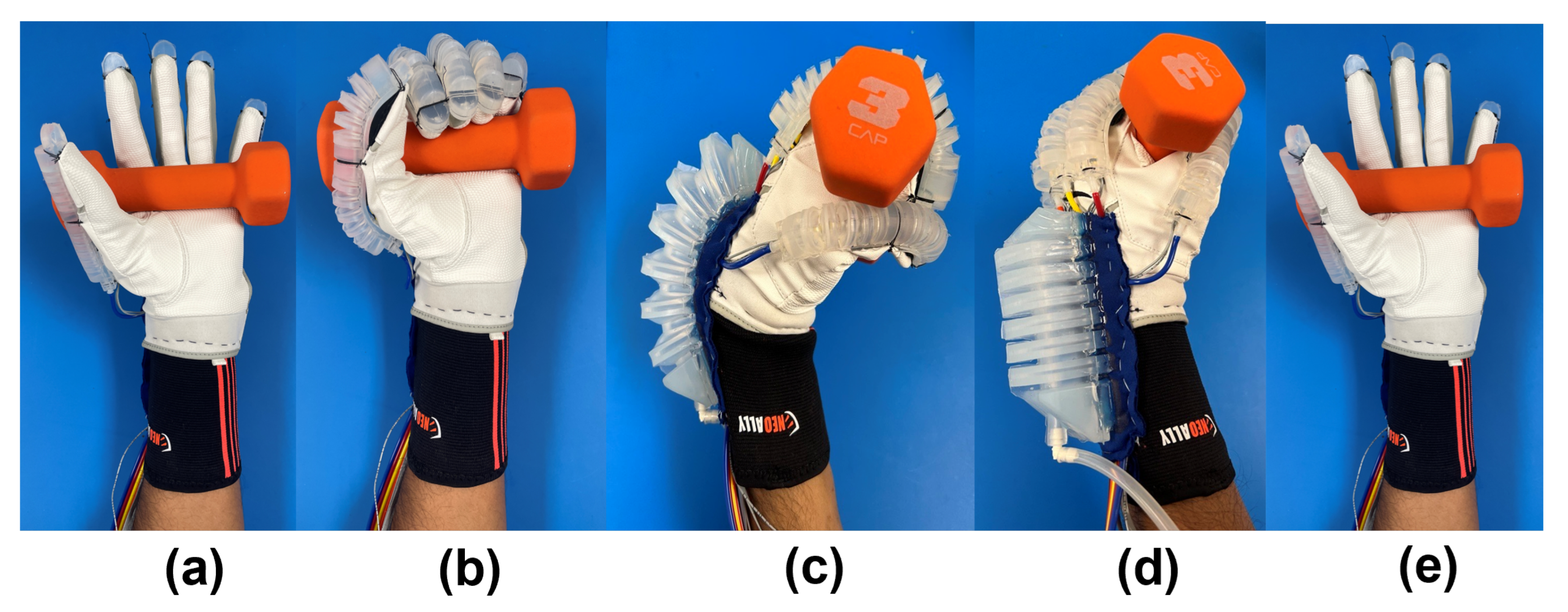 Actuators 13 00180 g007