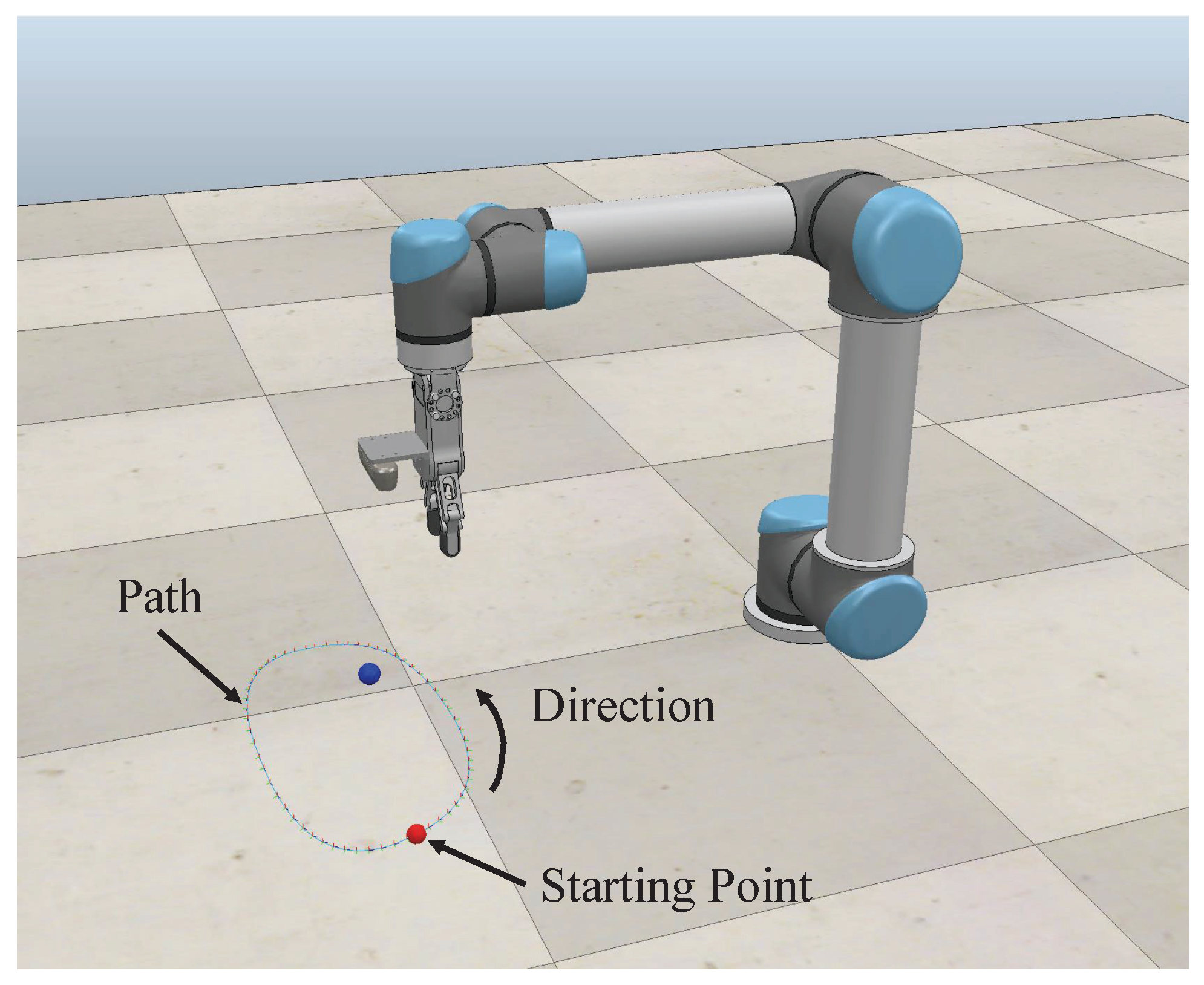 Actuators 13 00181 g013