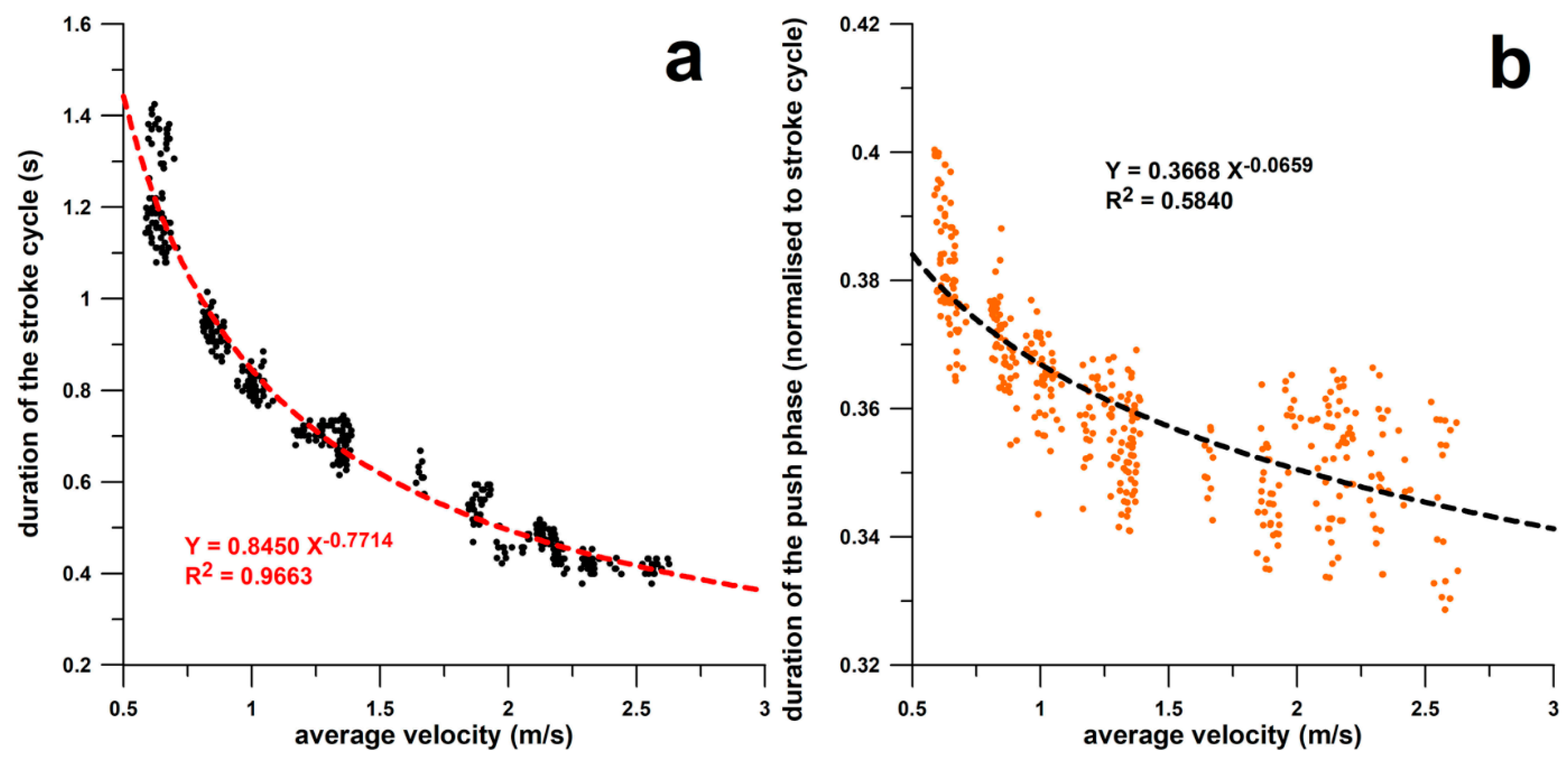 Actuators 13 00183 g005