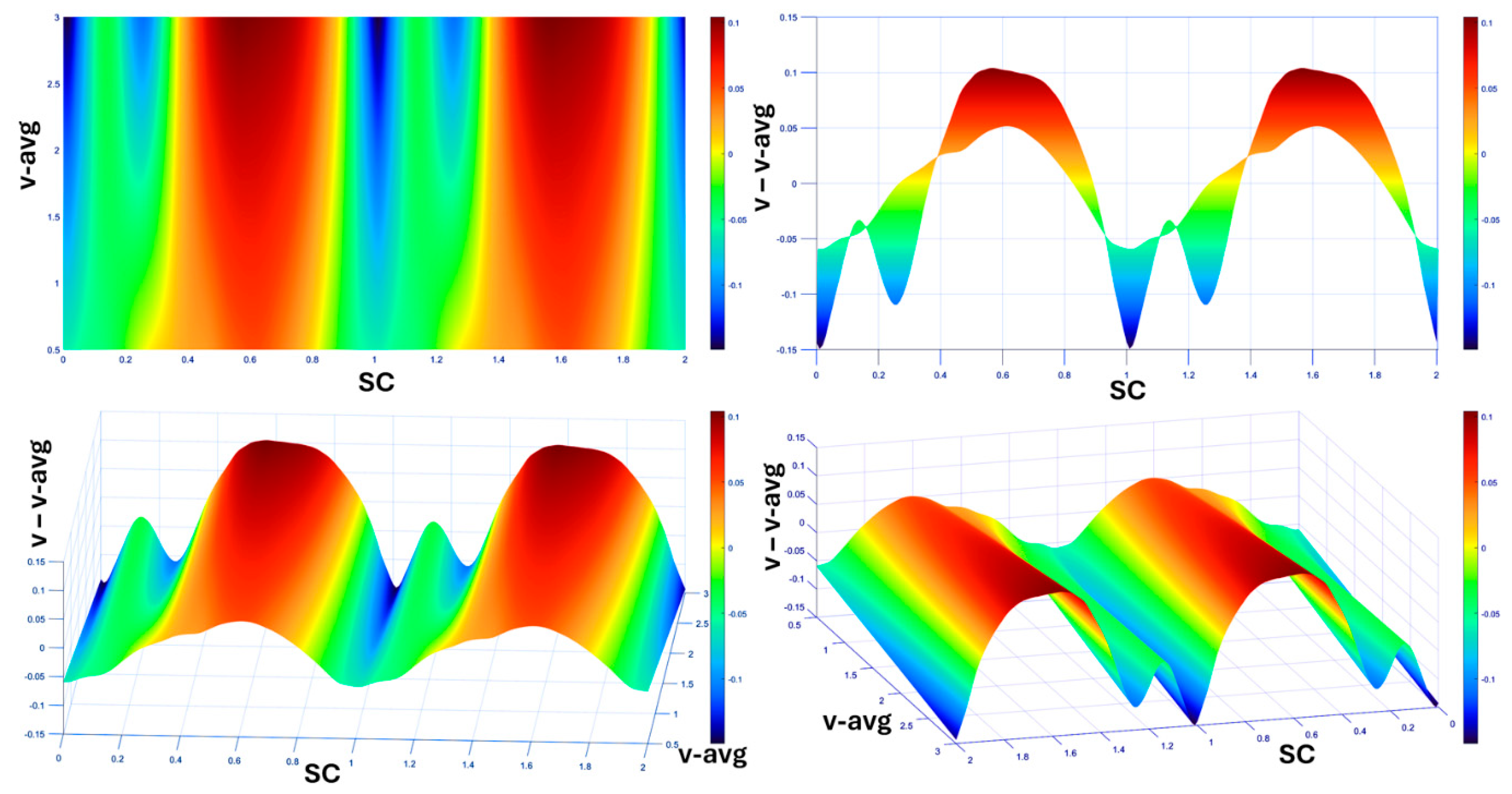 Actuators 13 00183 g008