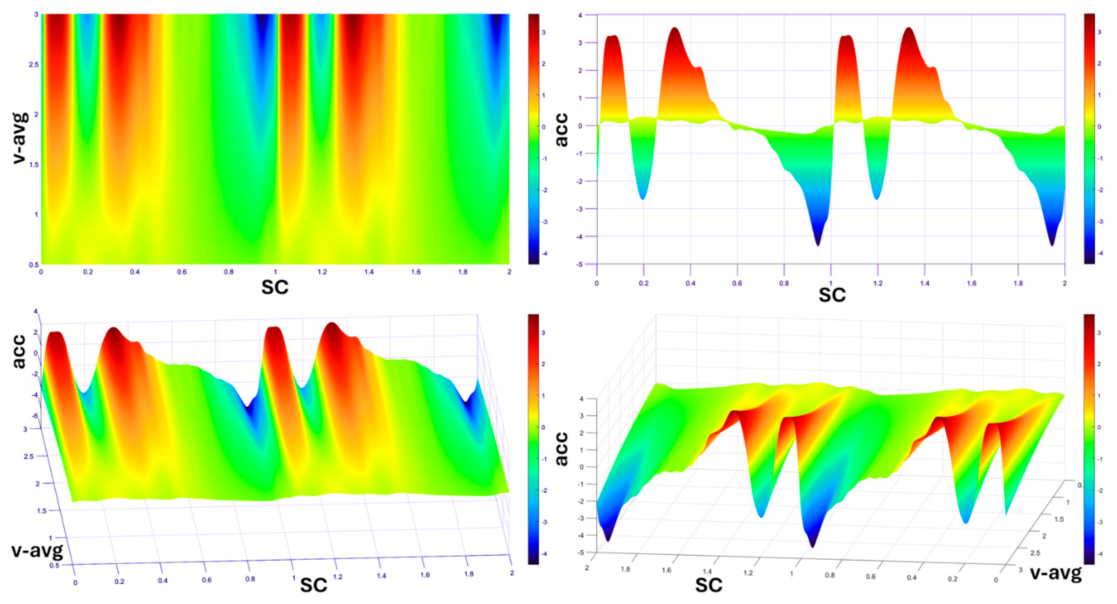 Actuators 13 00183 g011