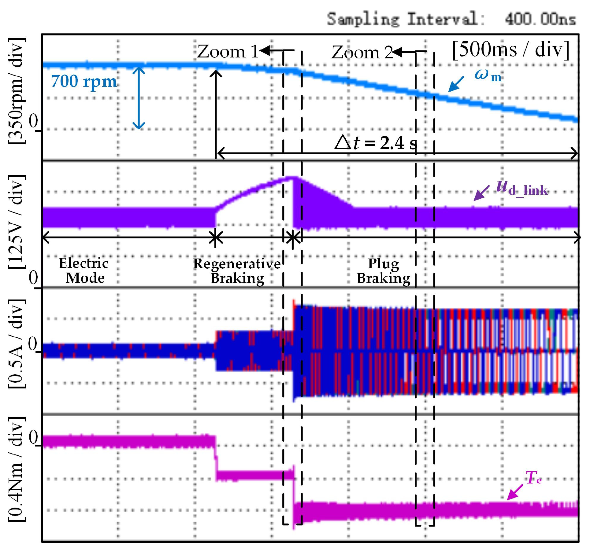 Actuators 13 00185 g011