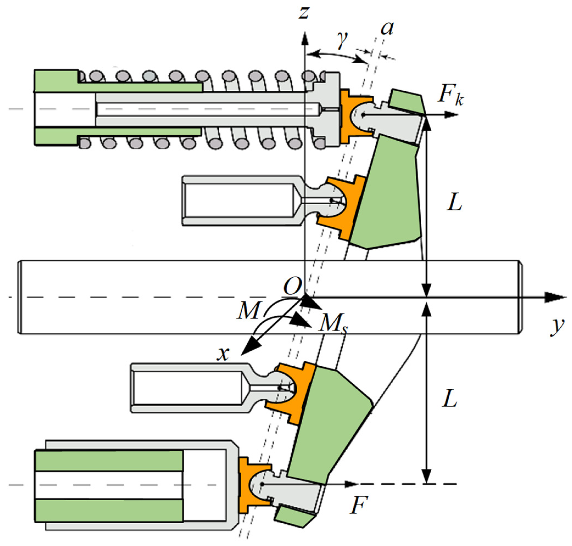 Actuators 13 00186 g003