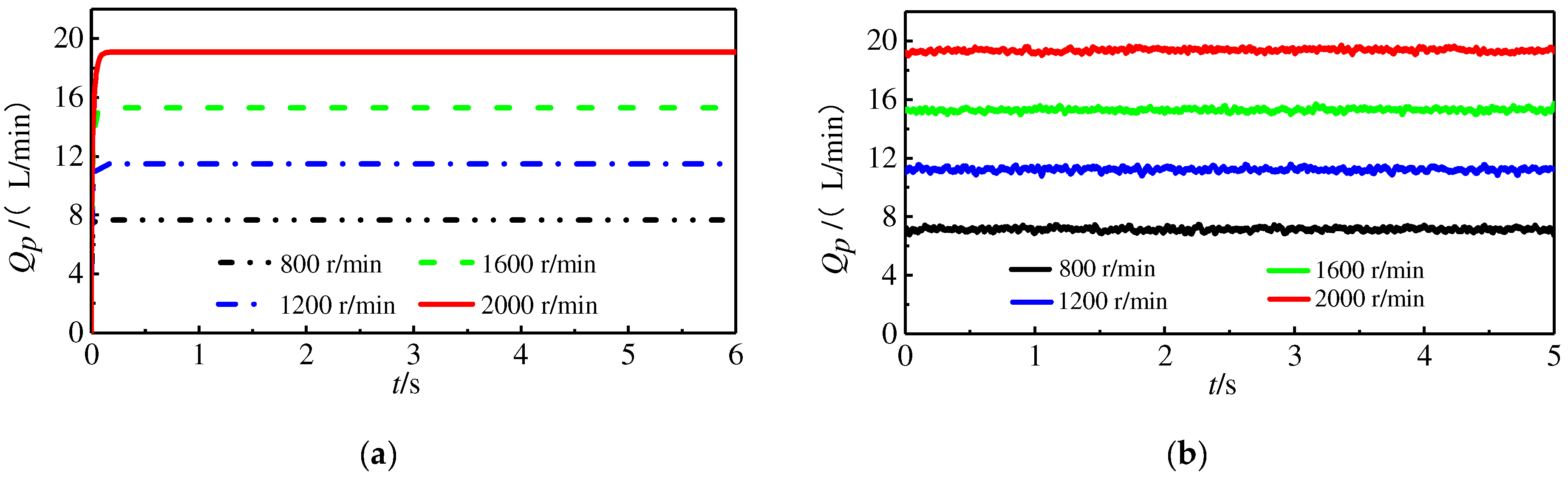 Actuators 13 00186 g020