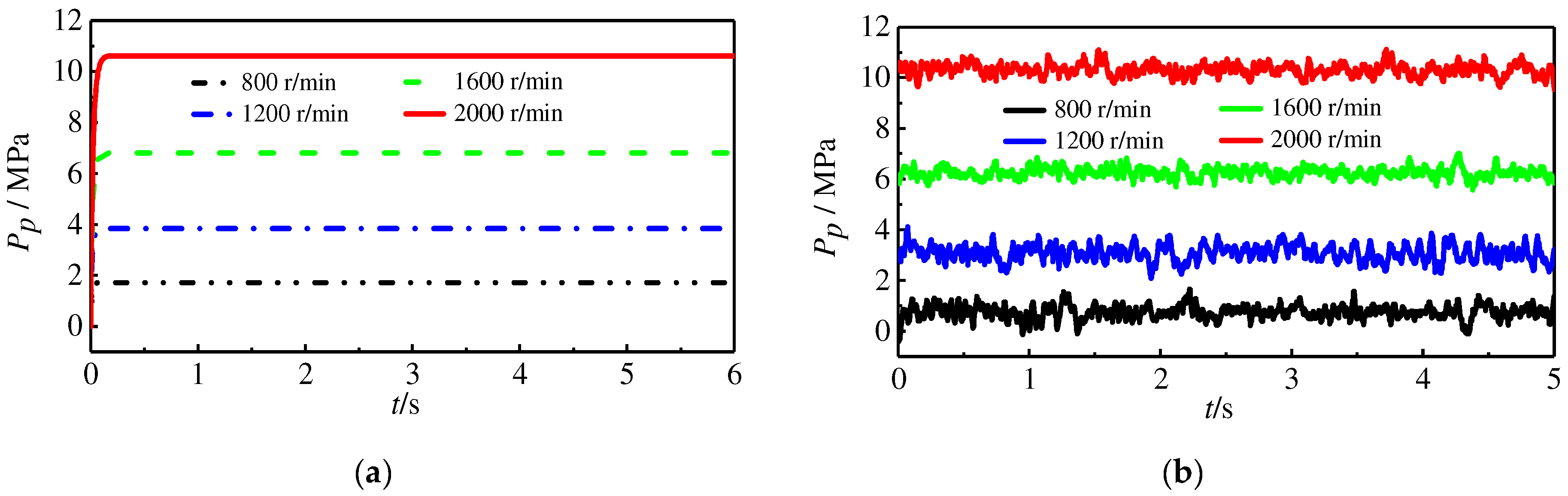Actuators 13 00186 g021