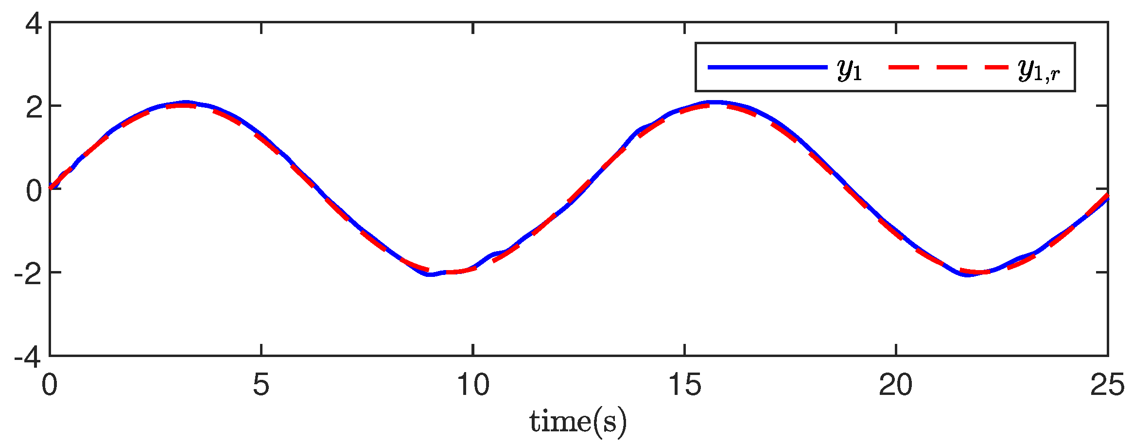 Actuators 13 00188 g001