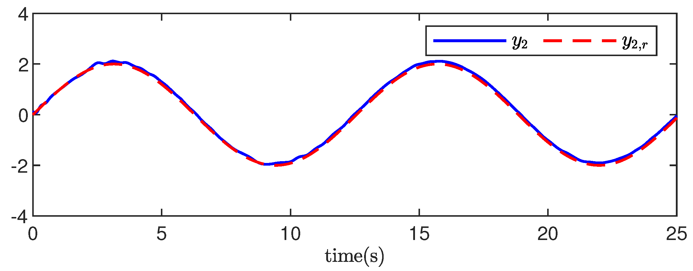 Actuators 13 00188 g002