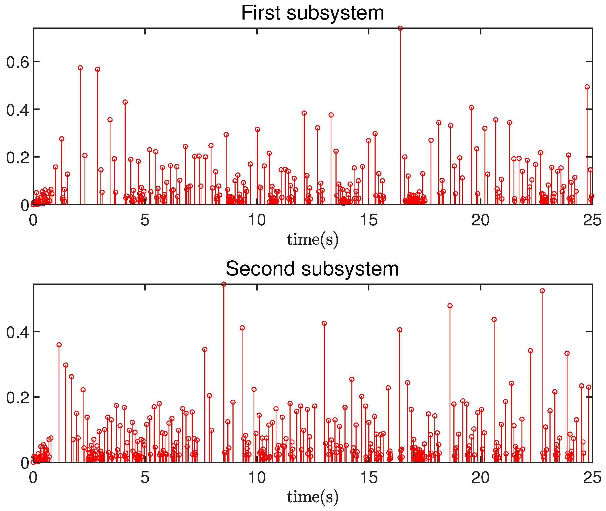 Actuators 13 00188 g005