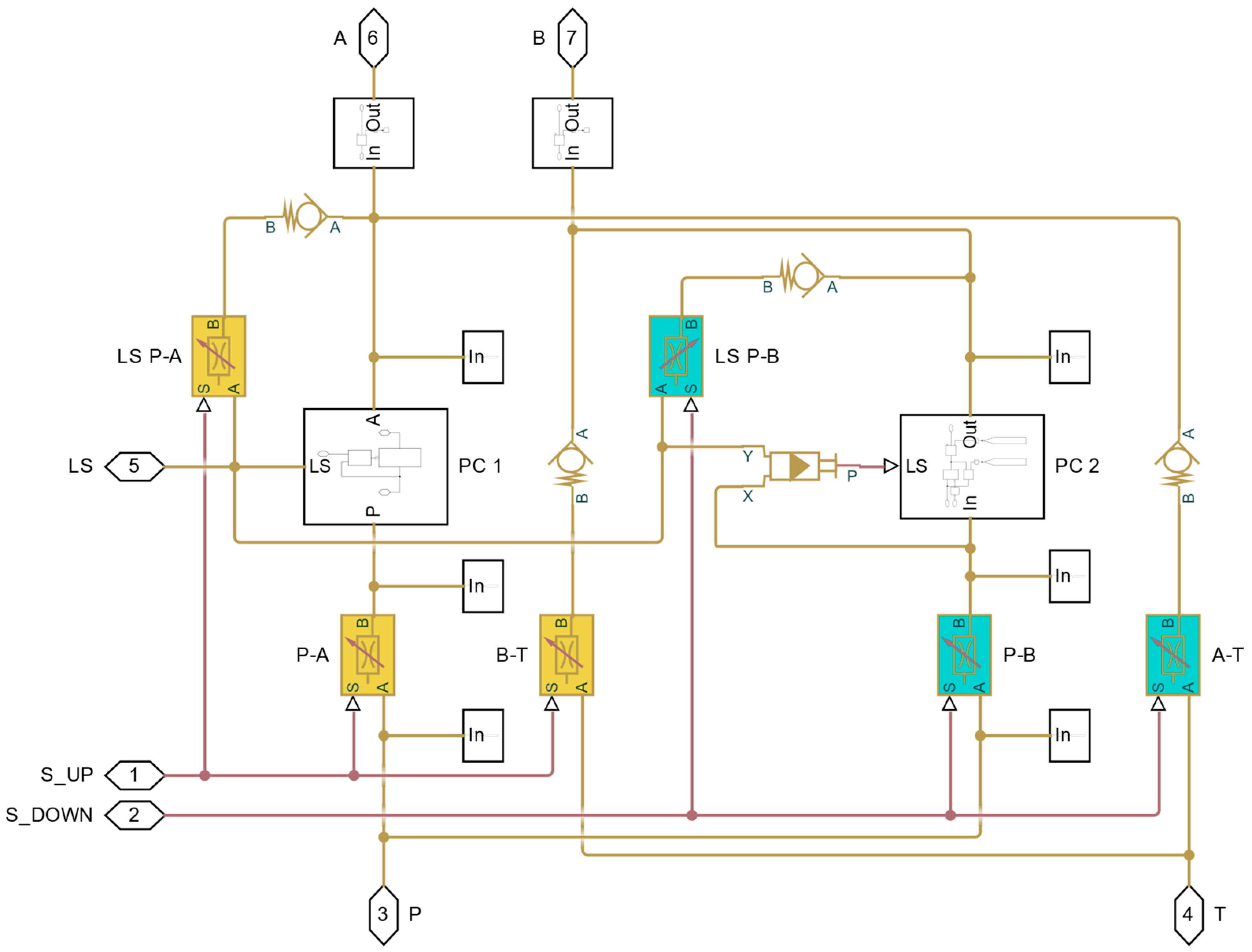 Actuators 13 00191 g004