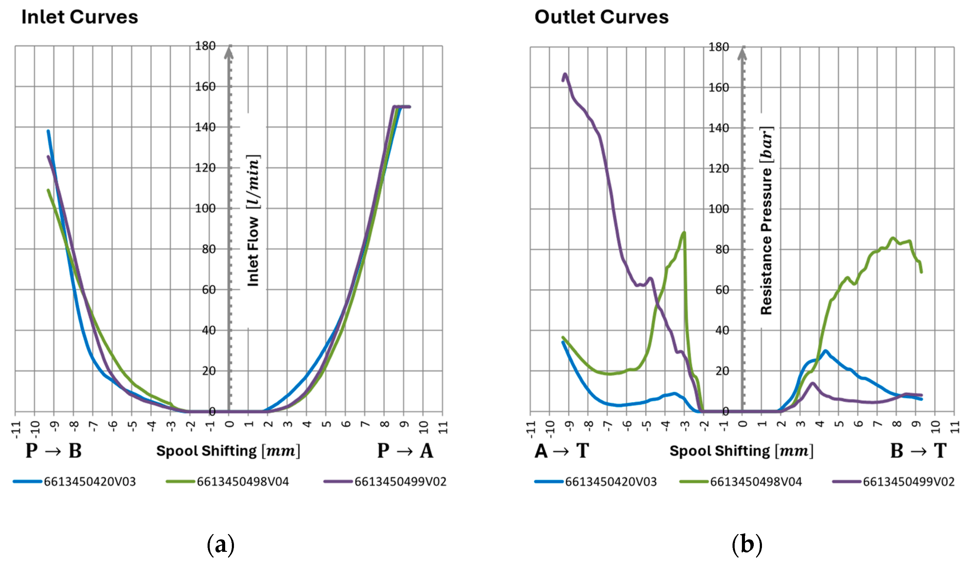 Actuators 13 00191 g005