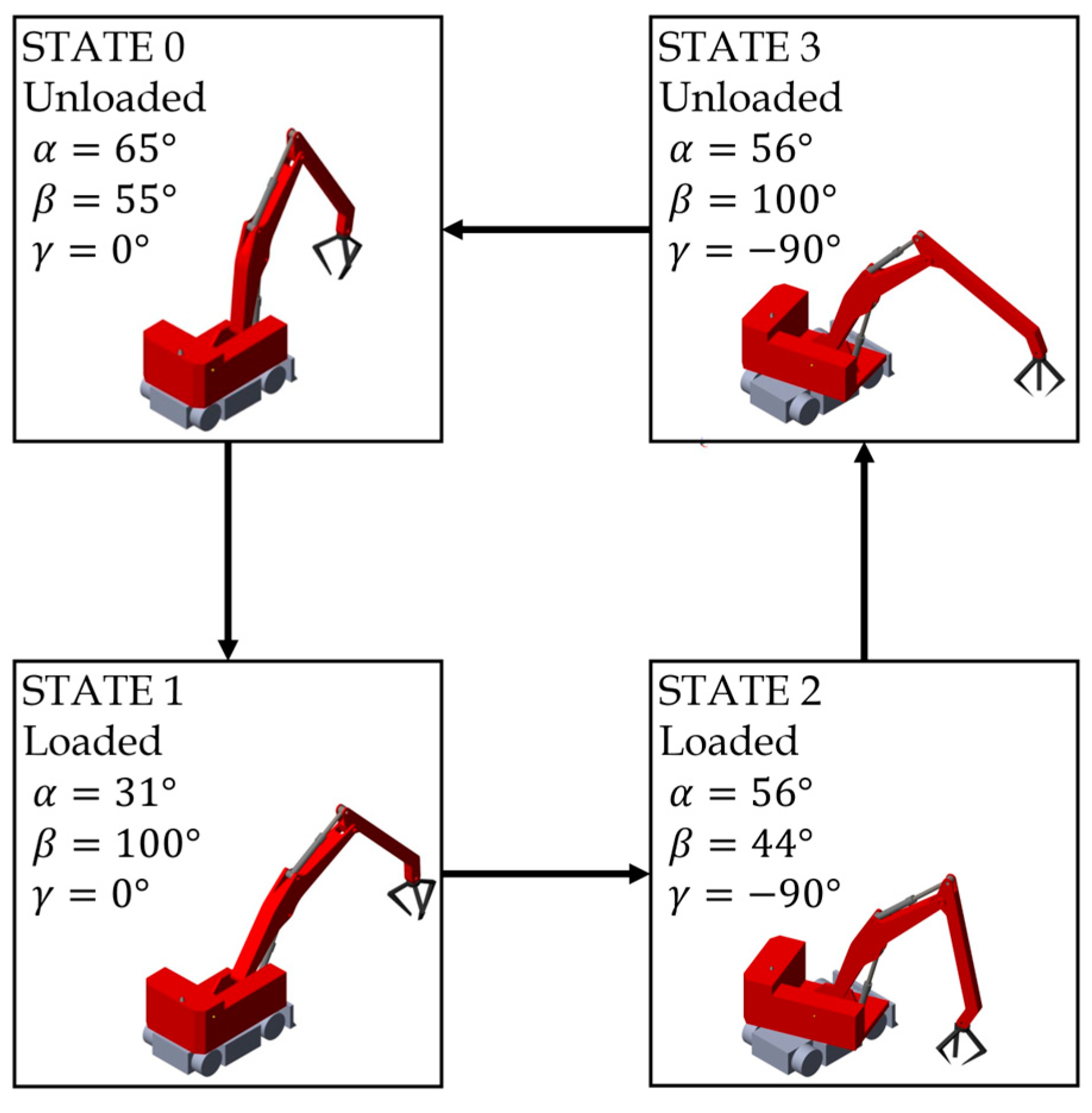 Actuators 13 00191 g012