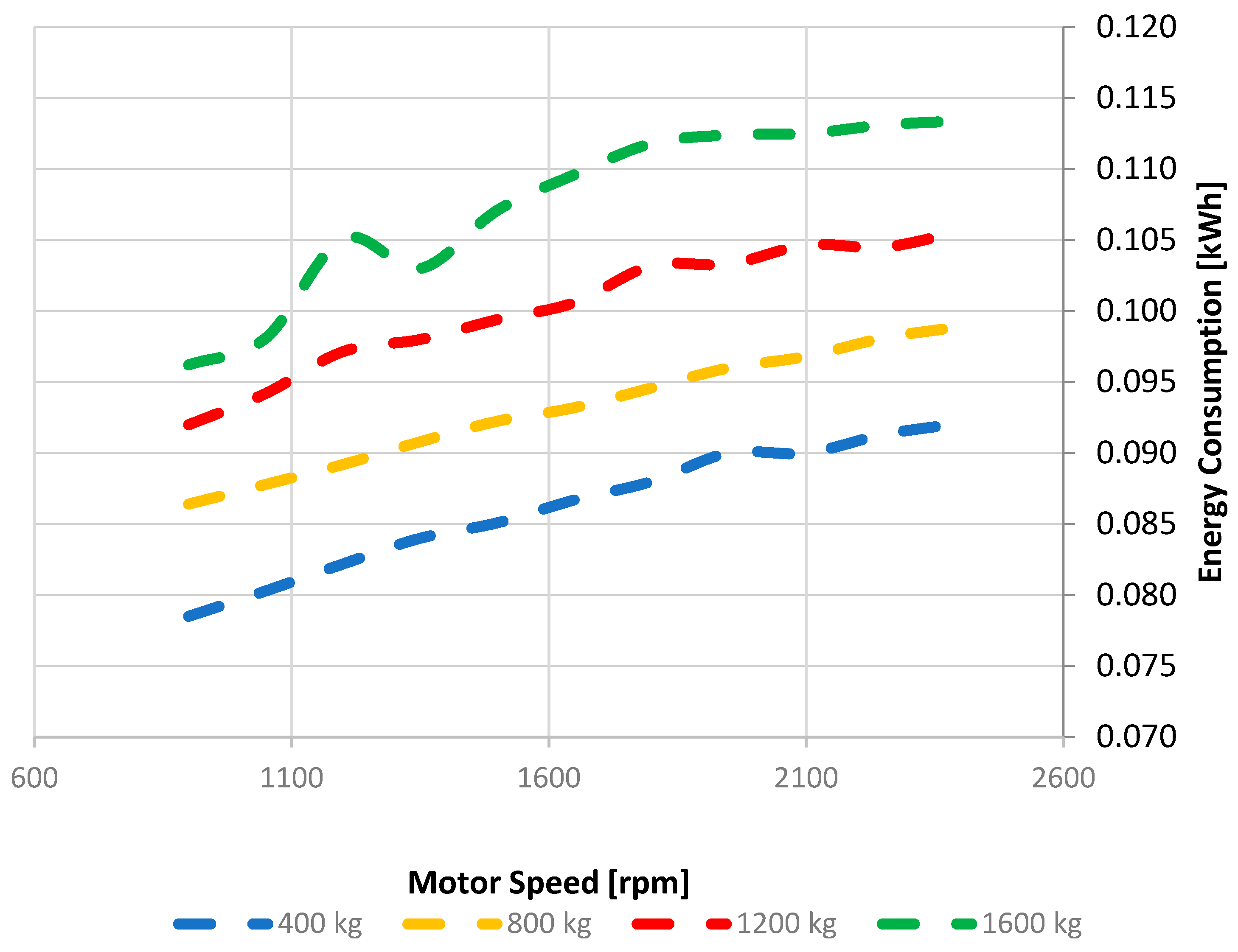 Actuators 13 00191 g014
