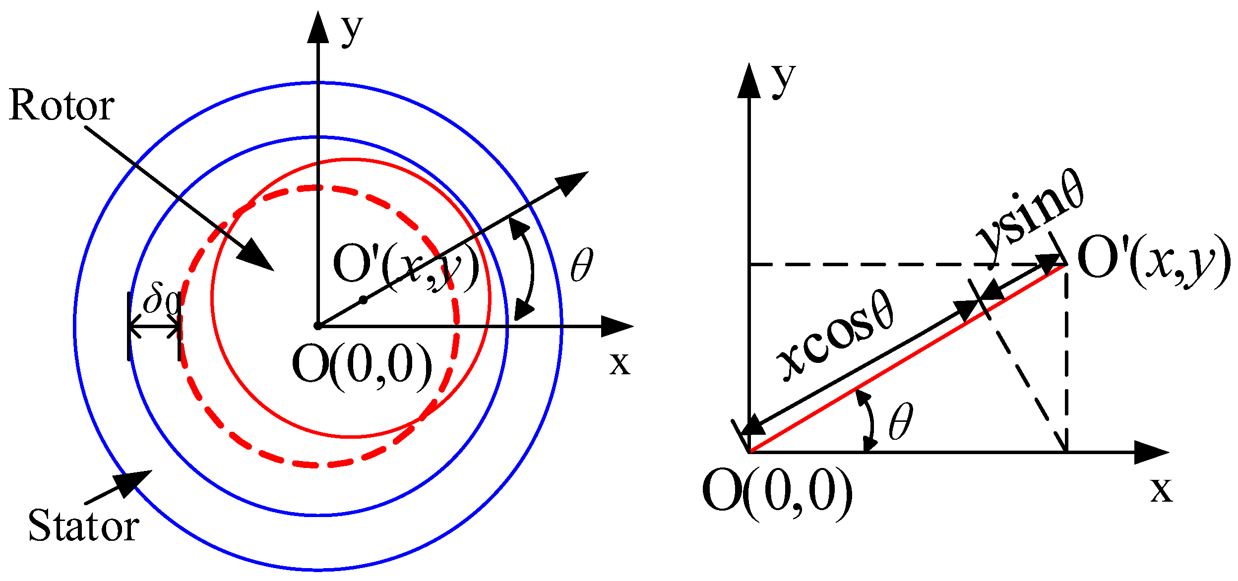 Actuators 13 00192 g002