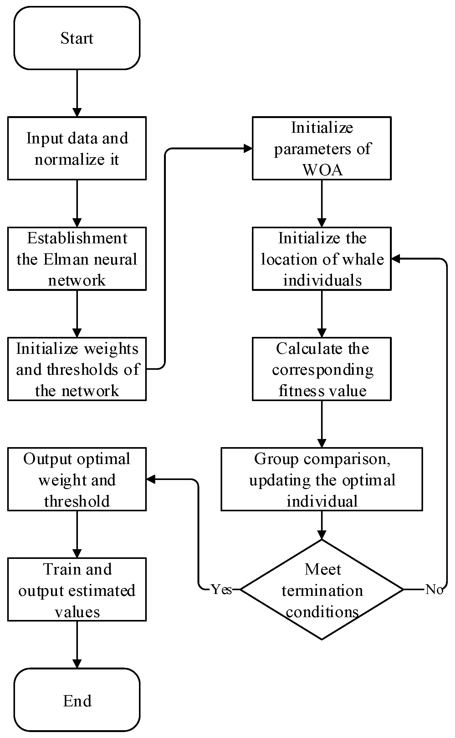 Actuators 13 00192 g004