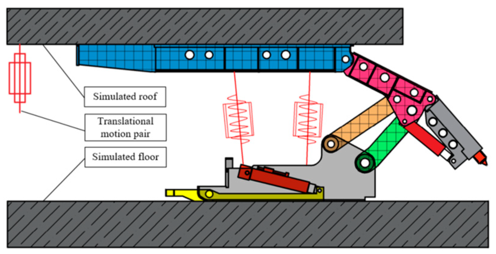 Actuators 13 00193 g004