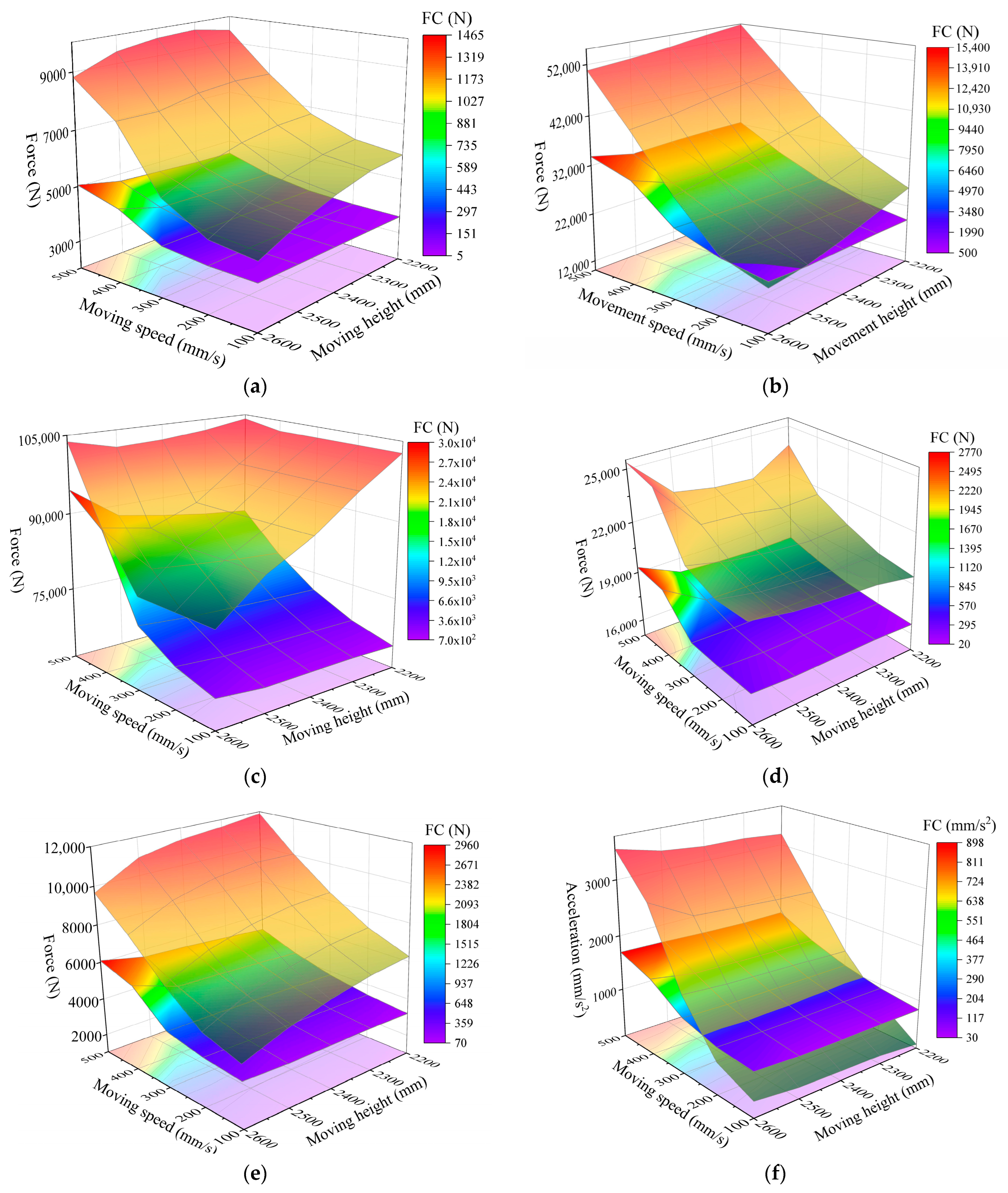 Actuators 13 00193 g012