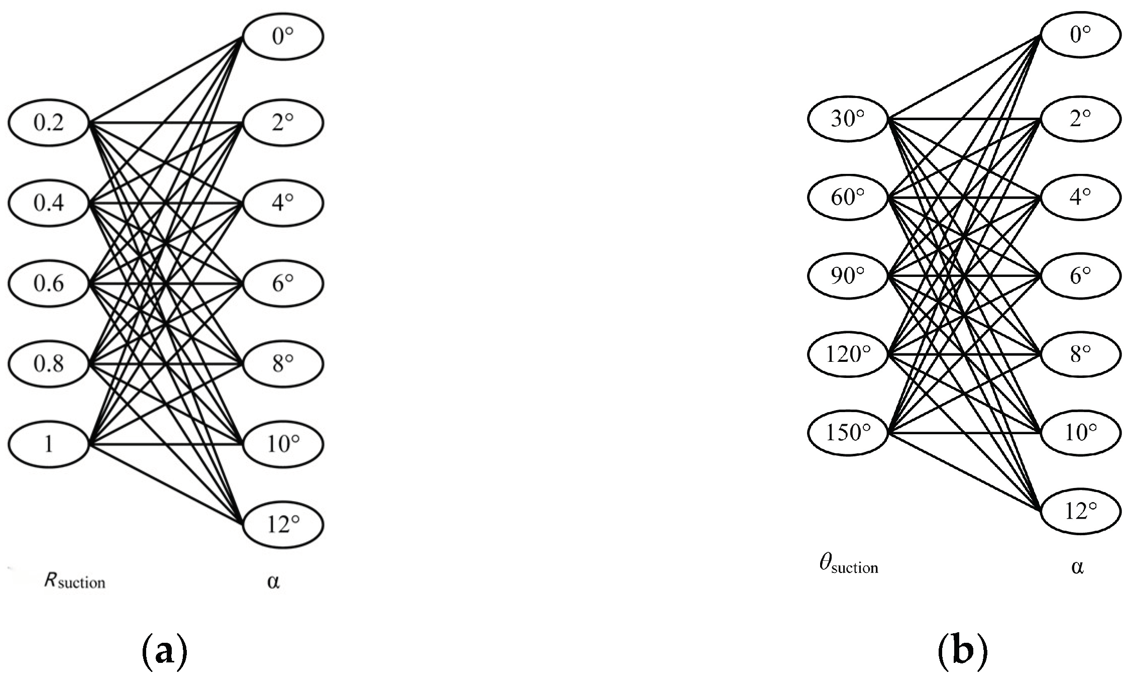 Actuators 13 00194 g006