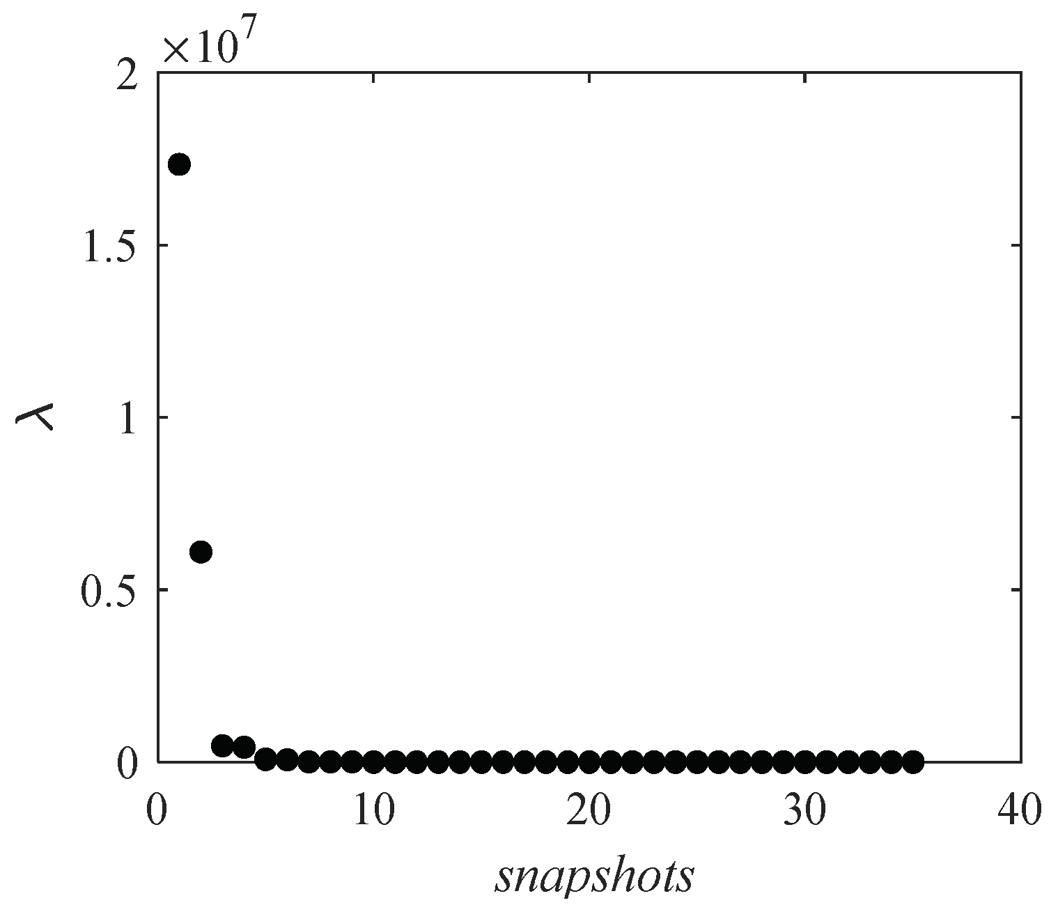 Actuators 13 00194 g012
