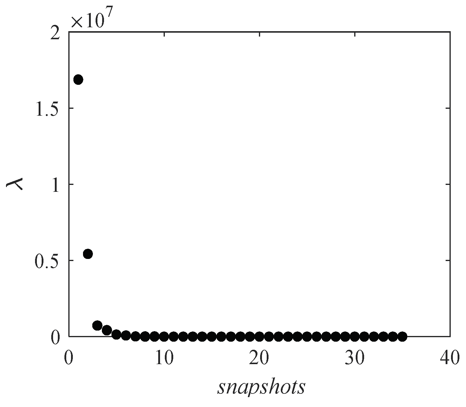 Actuators 13 00194 g015