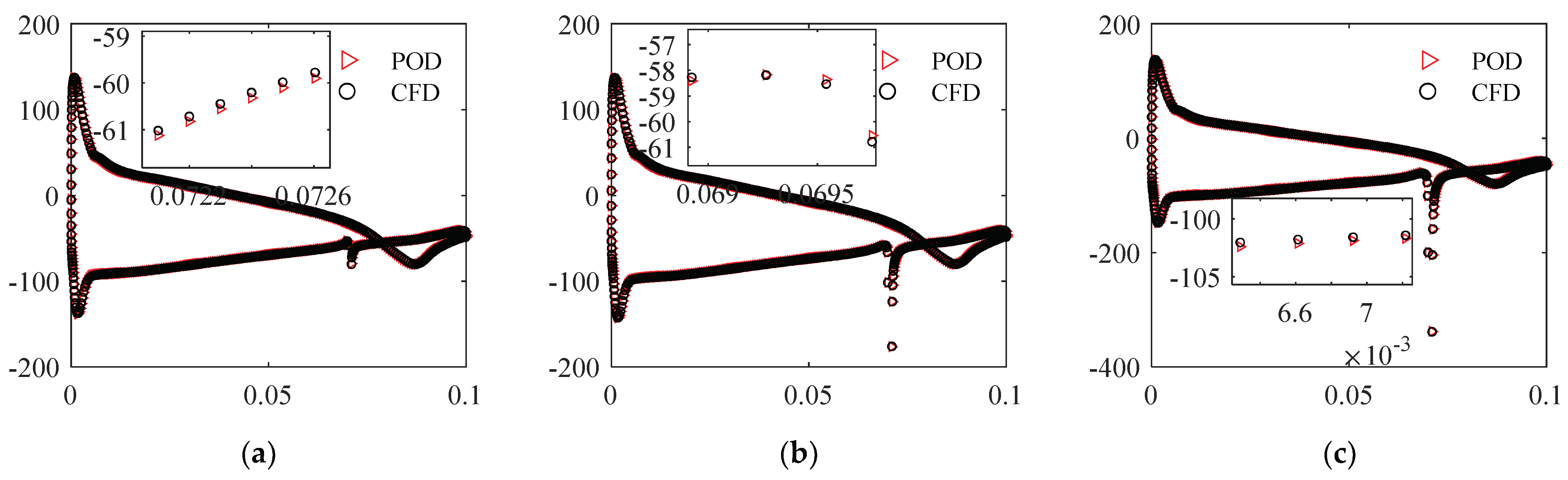 Actuators 13 00194 g016