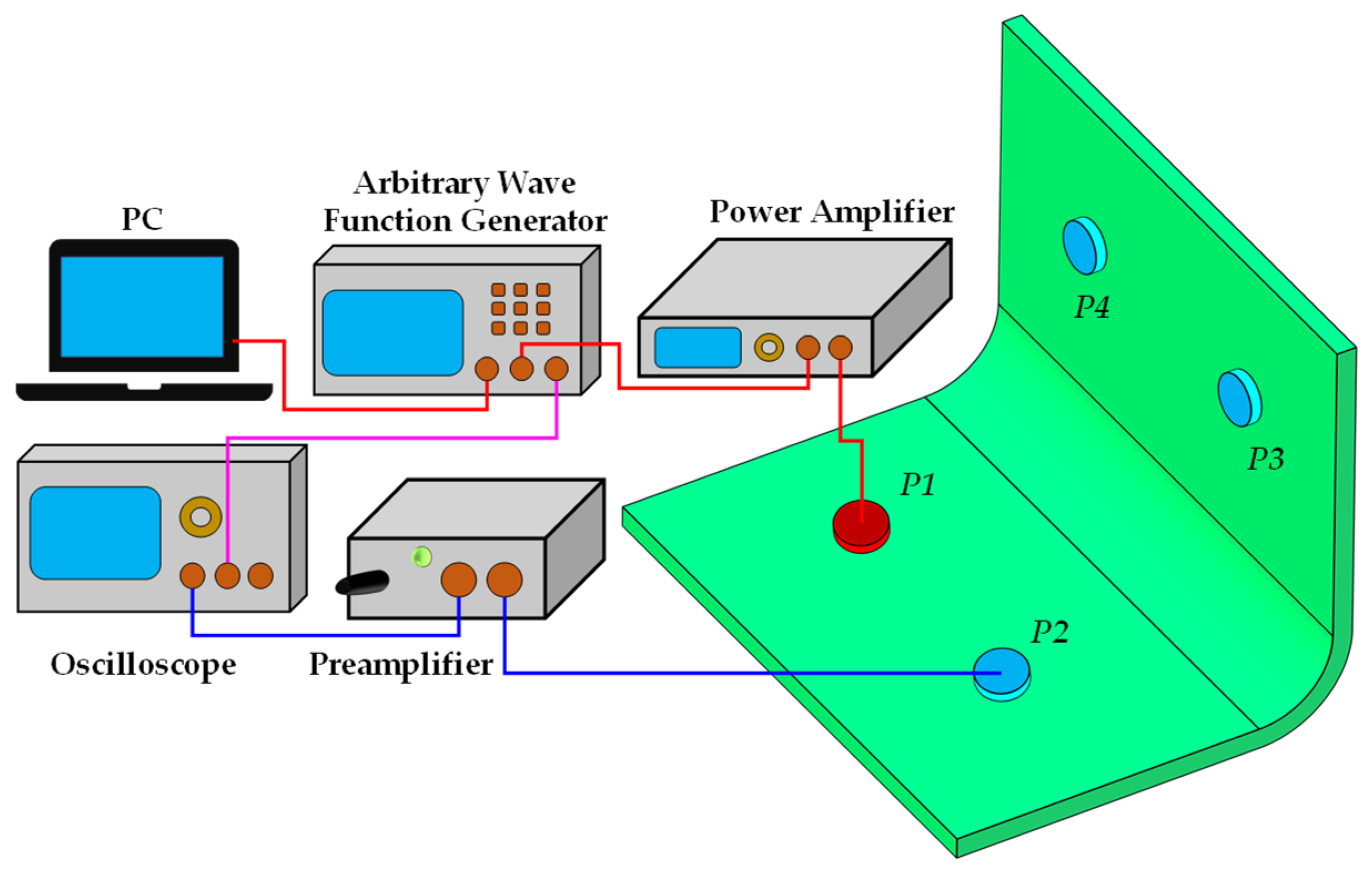 Actuators 13 00195 g006