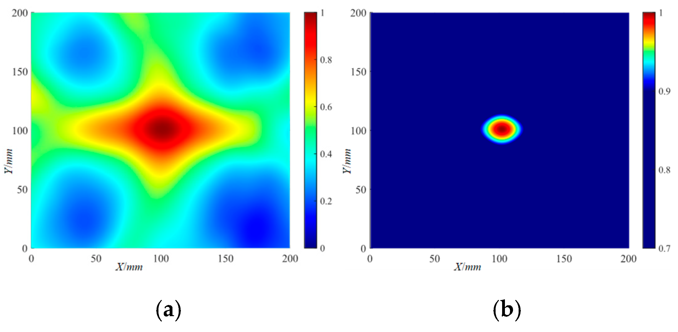 Actuators 13 00195 g023