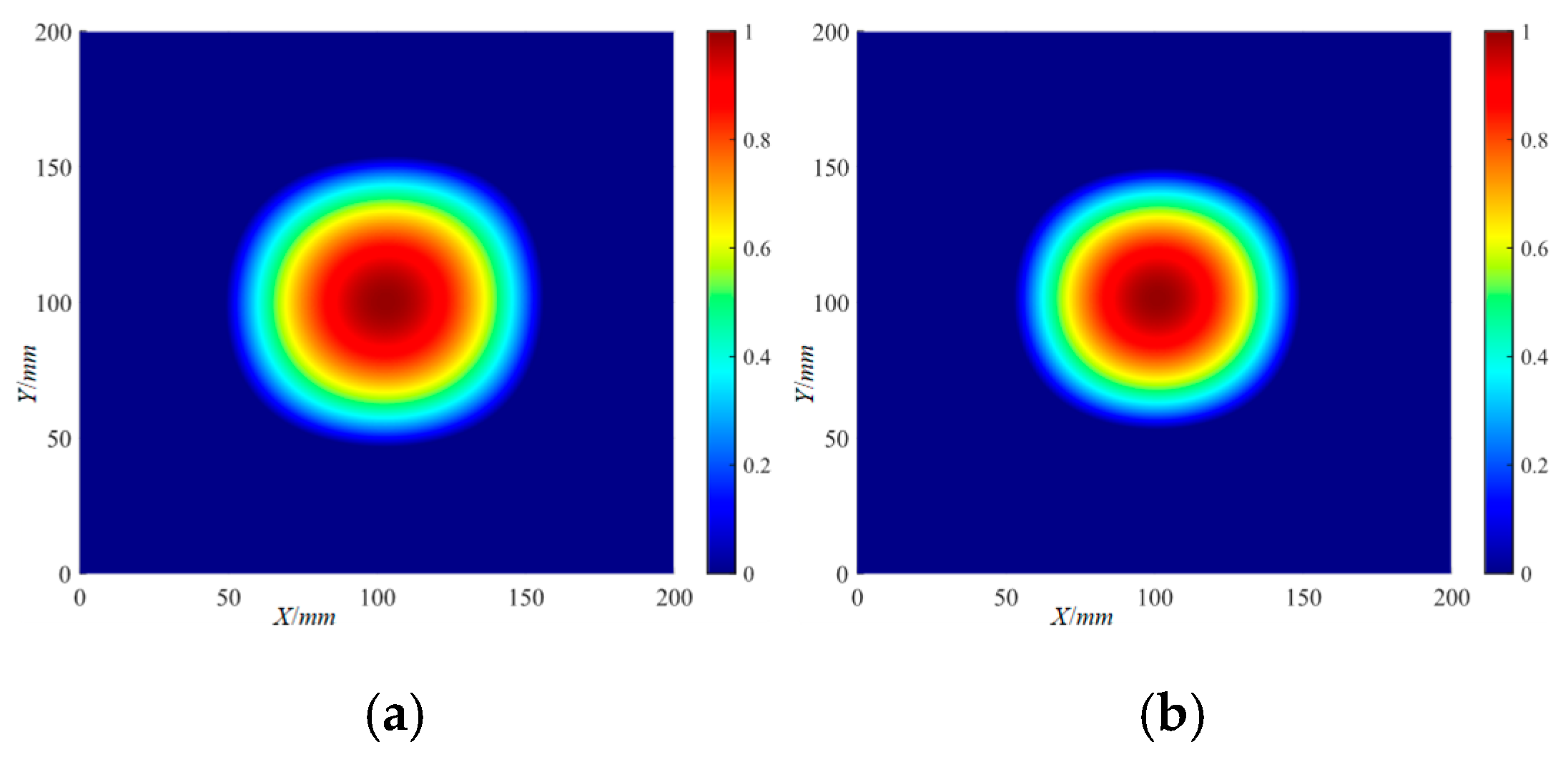 Actuators 13 00195 g031