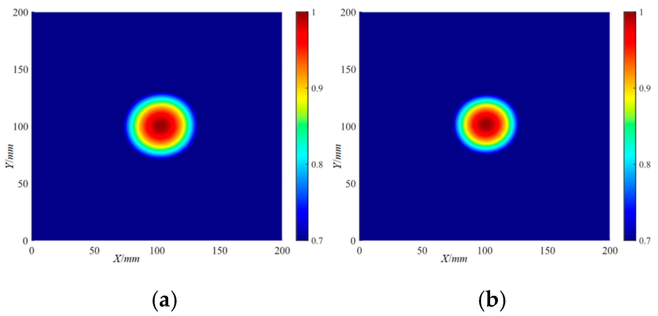 Actuators 13 00195 g032