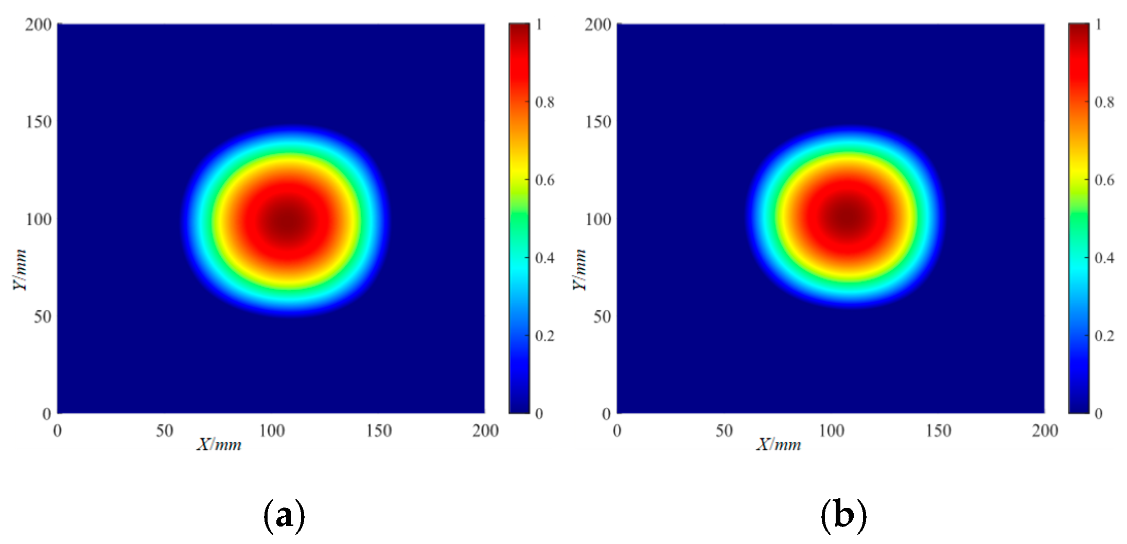 Actuators 13 00195 g033