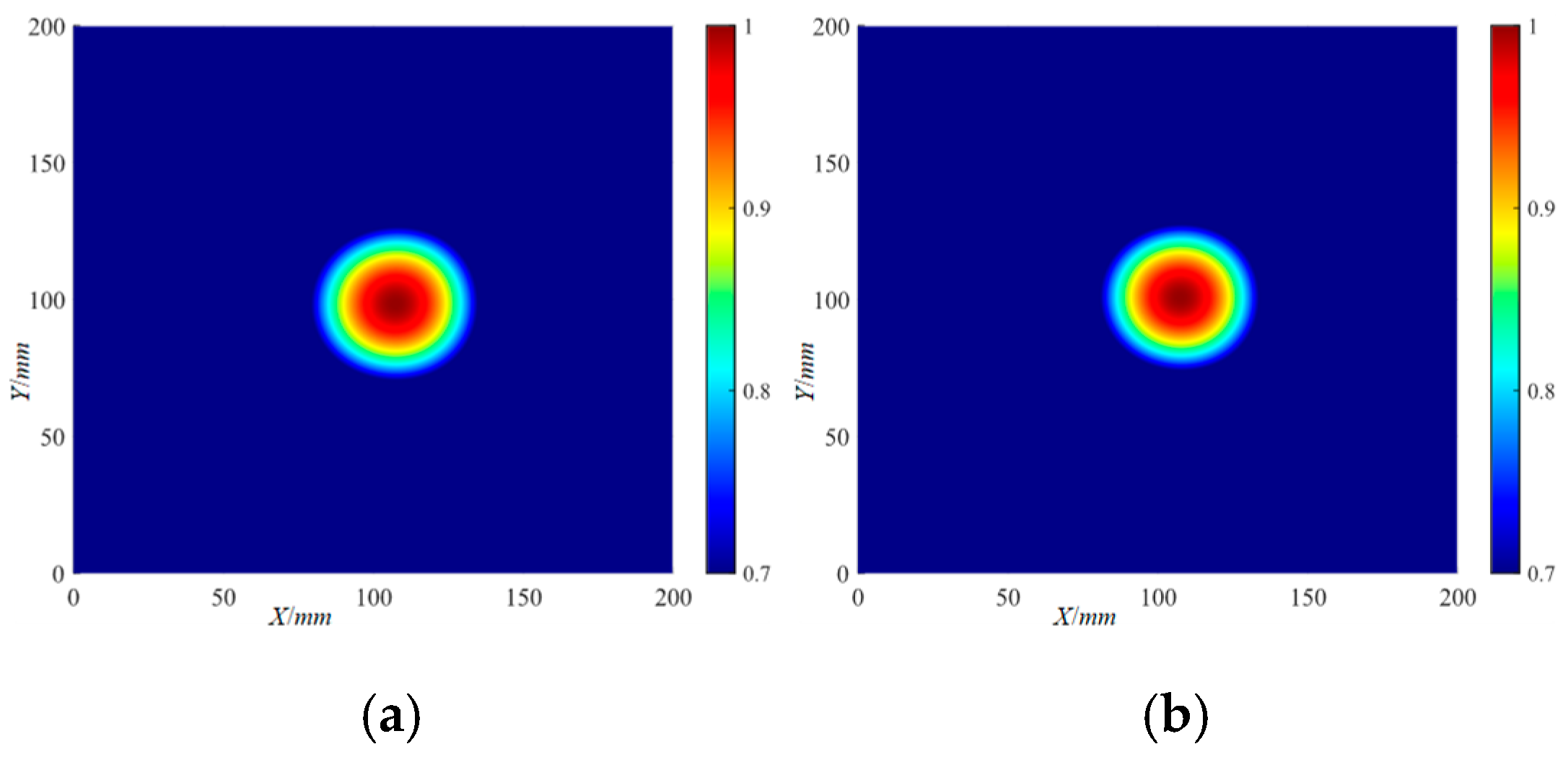 Actuators 13 00195 g034